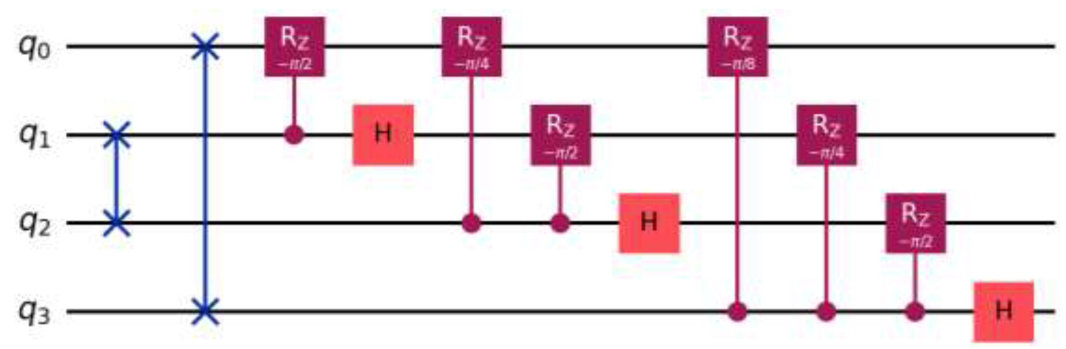 Preprints 198878 g002