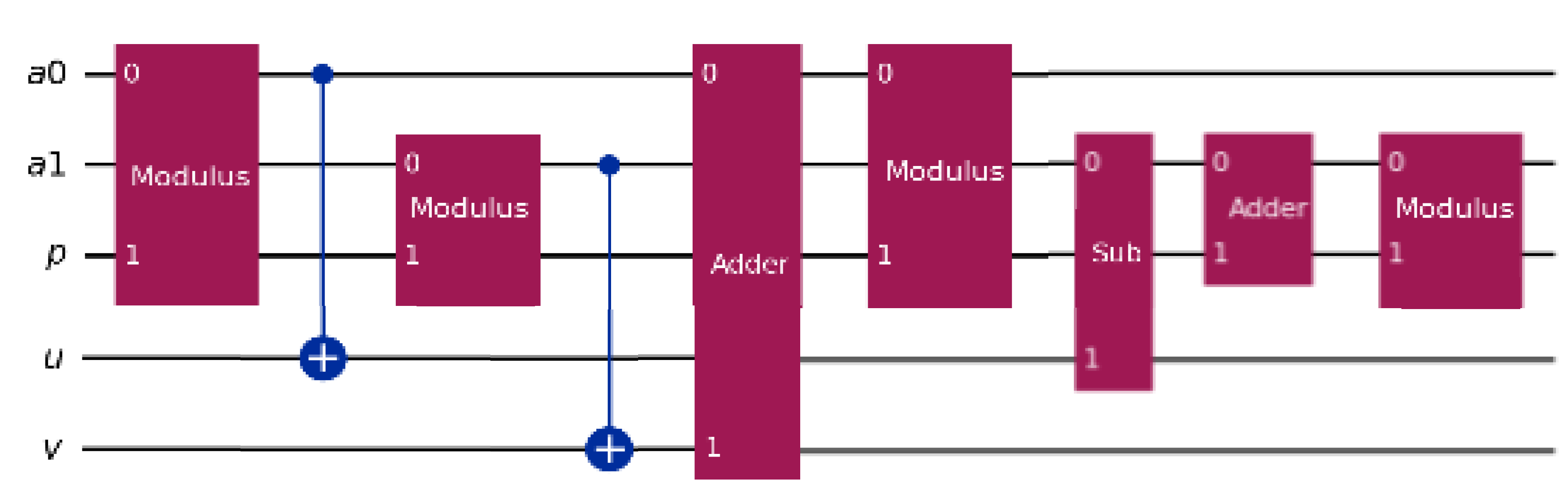 Preprints 198878 g003
