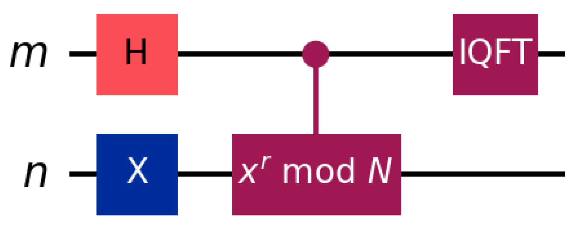 Preprints 198878 g004