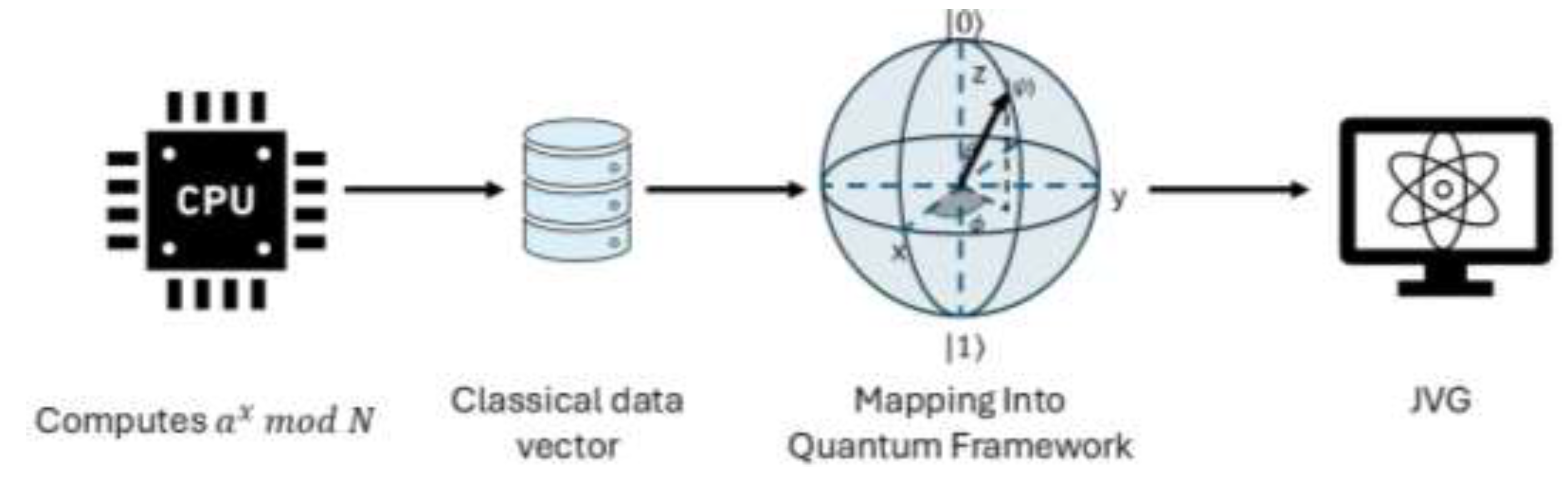 Preprints 198878 g005