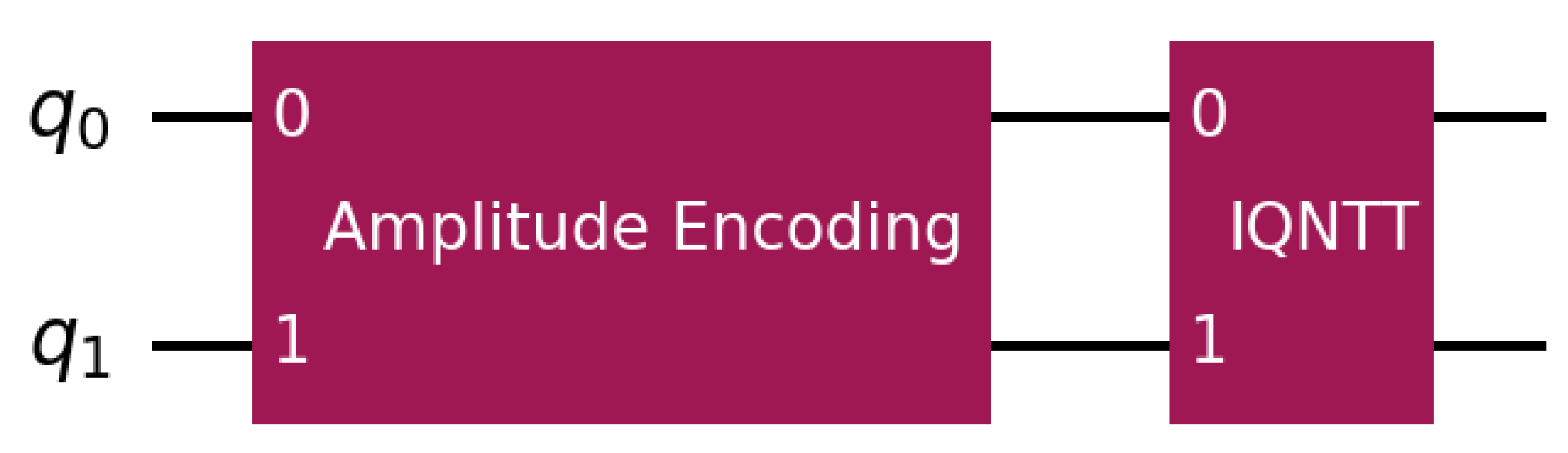 Preprints 198878 g006