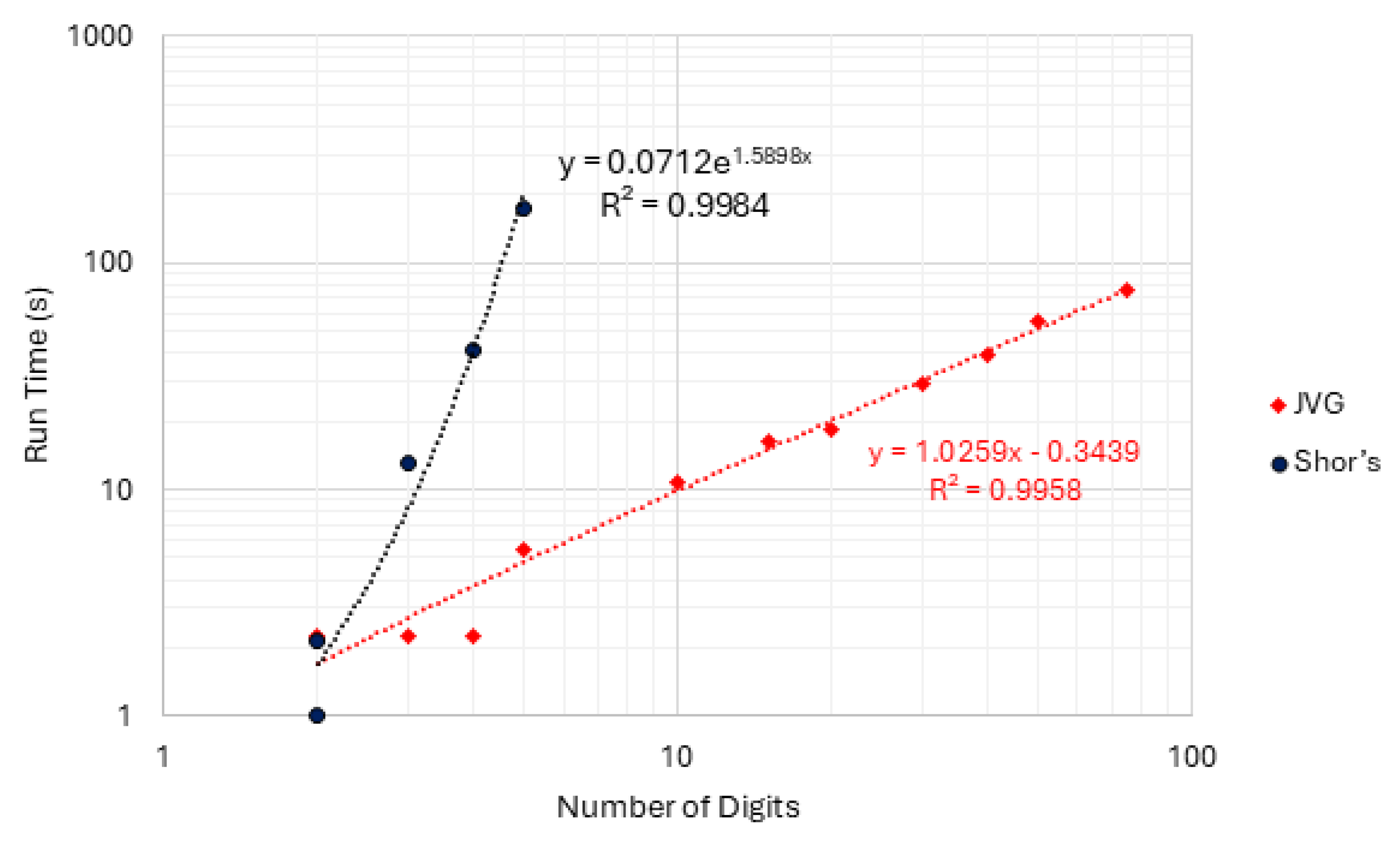 Preprints 198878 g007