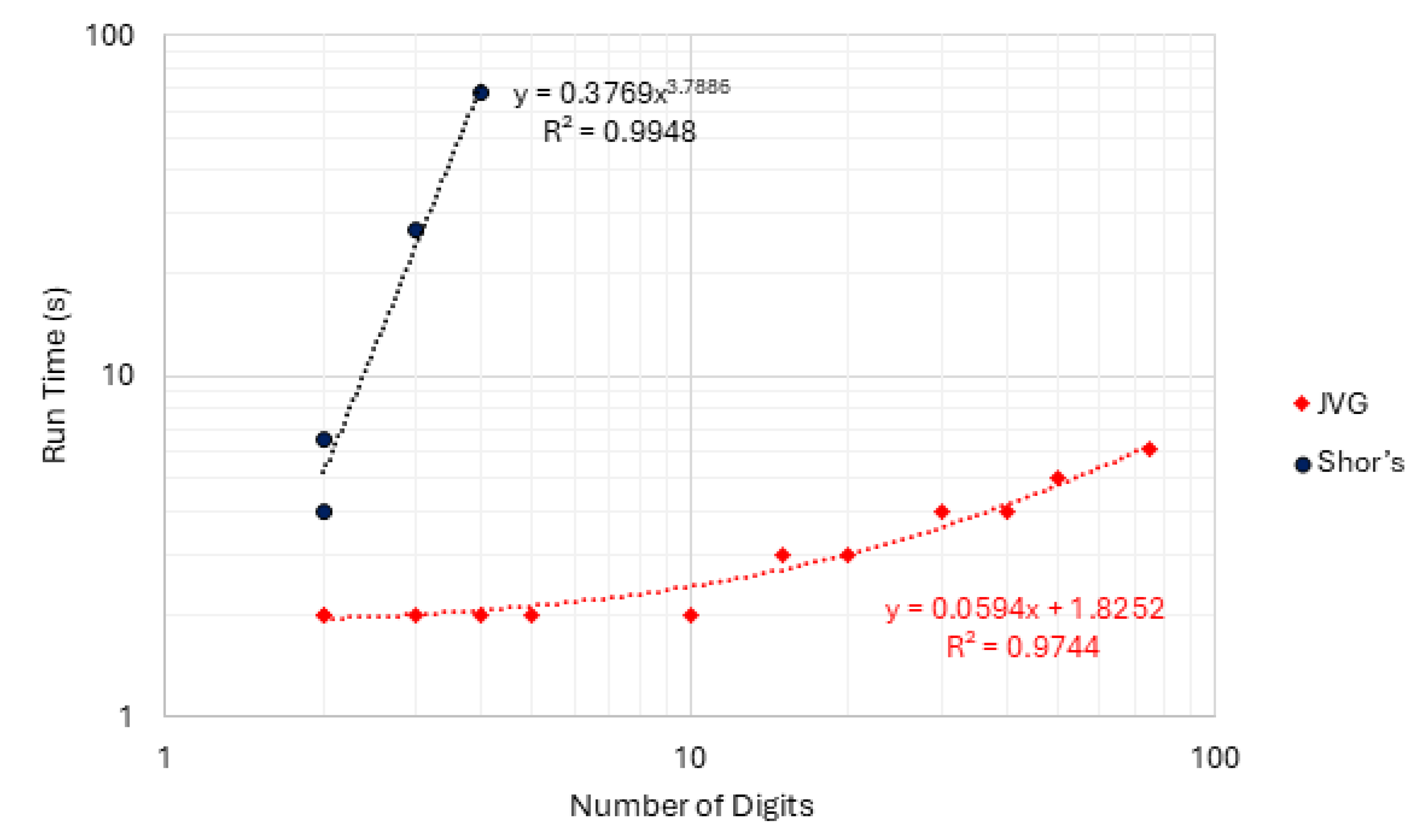 Preprints 198878 g009
