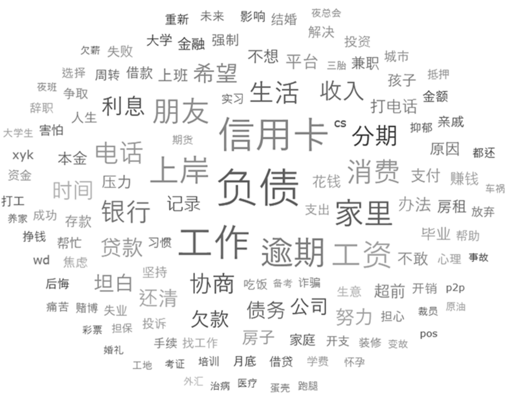 Preprints 117999 g001