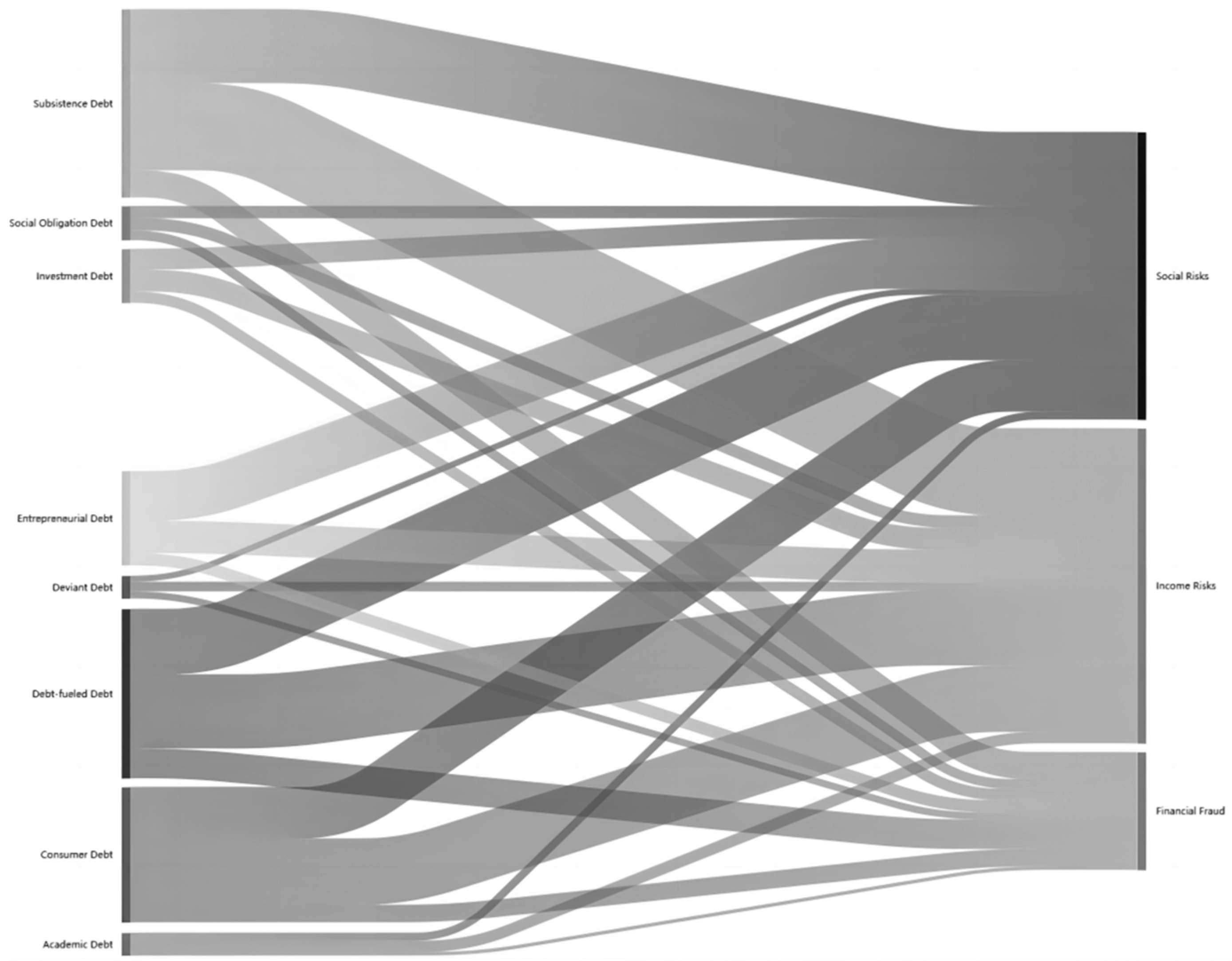 Preprints 117999 g002