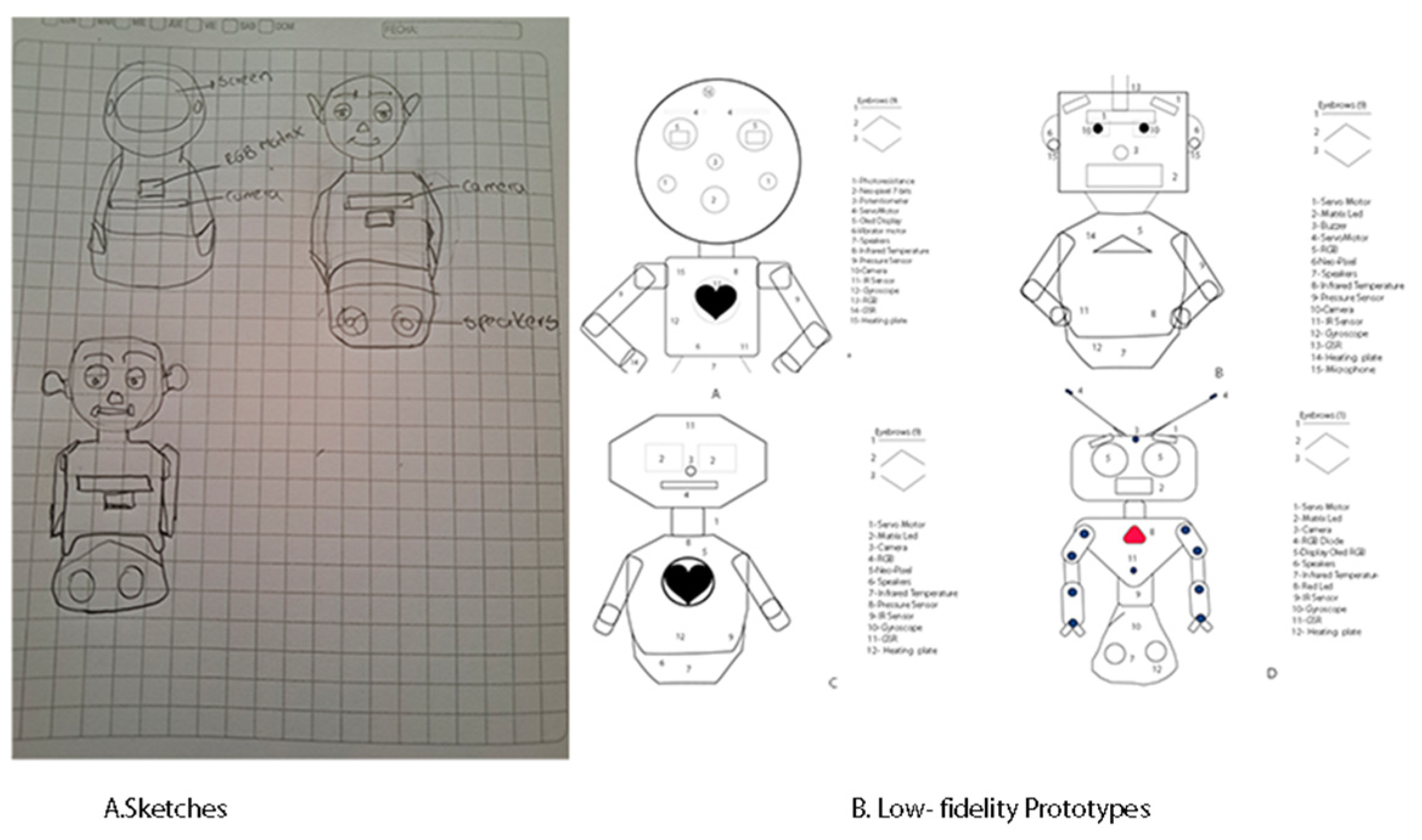 Preprints 72194 g007