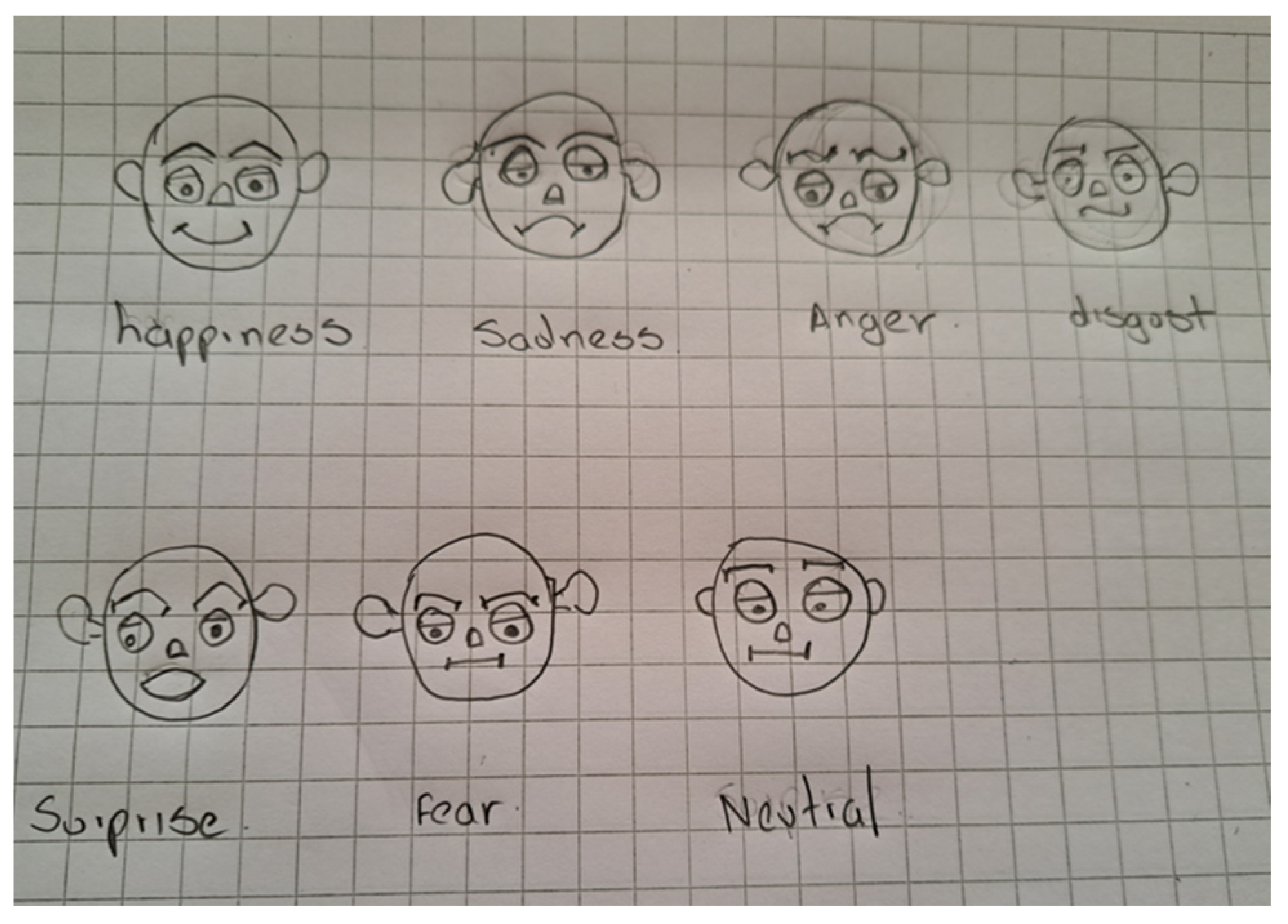 Preprints 72194 g008