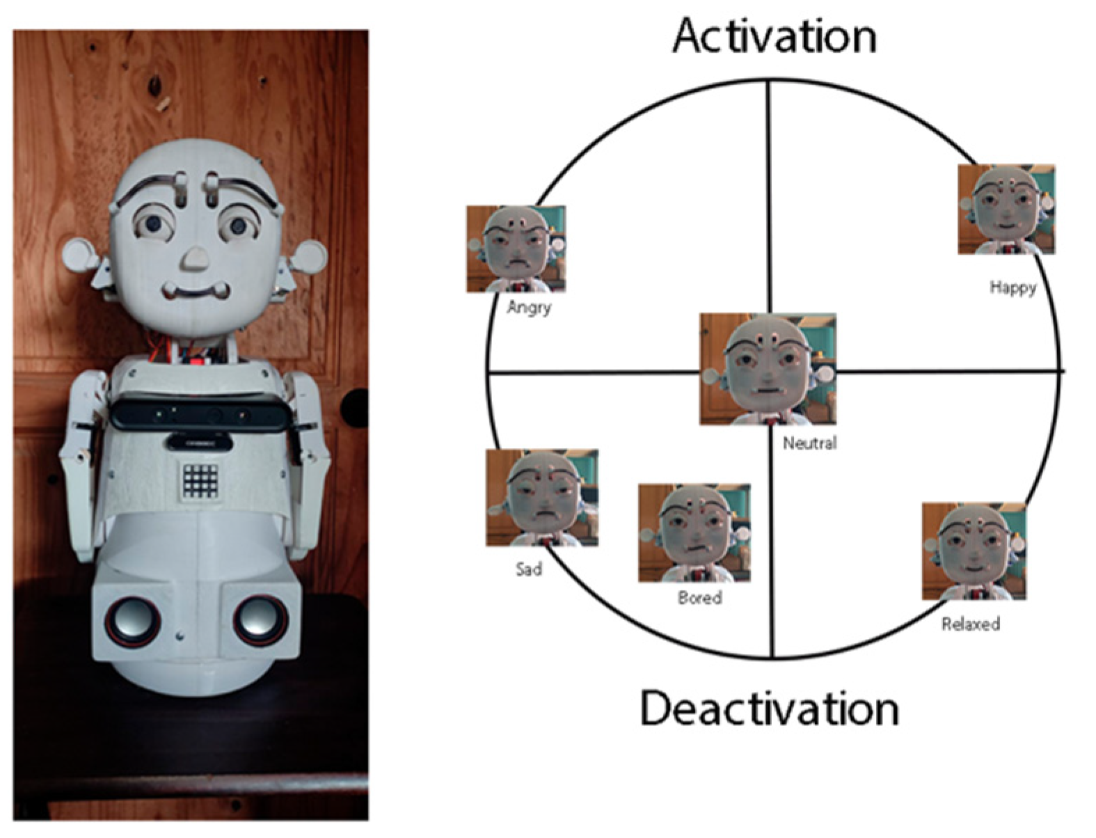 Preprints 72194 g011