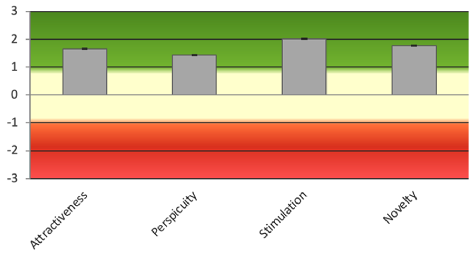 Preprints 72194 g013