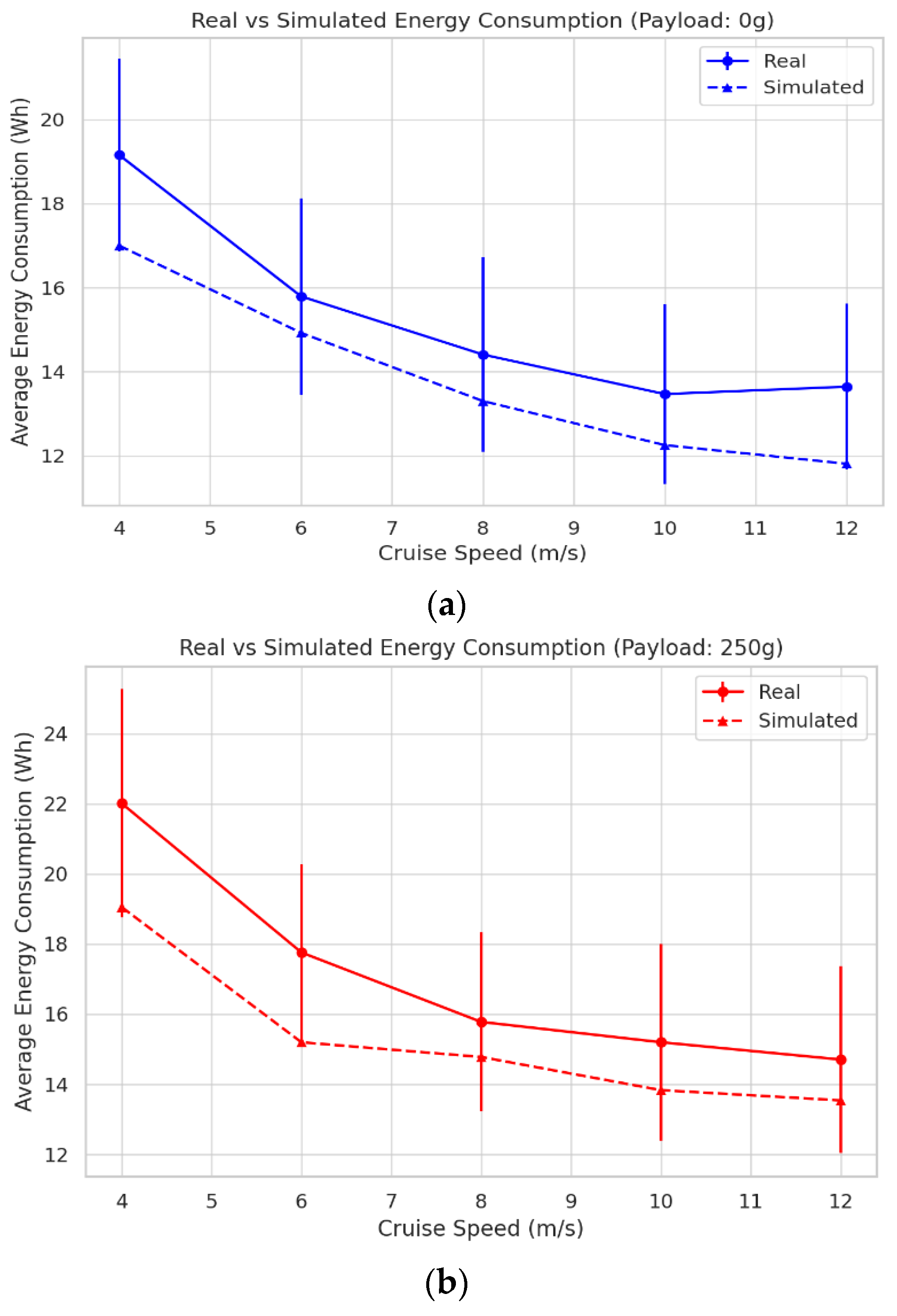 Preprints 207385 g001a