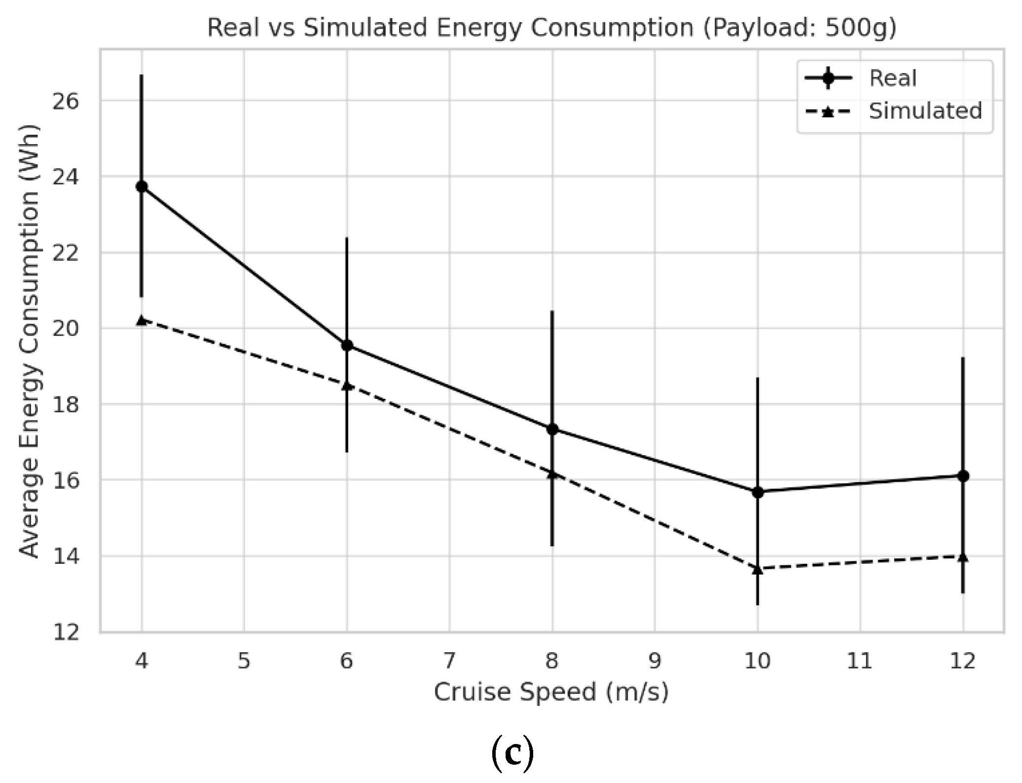 Preprints 207385 g001b