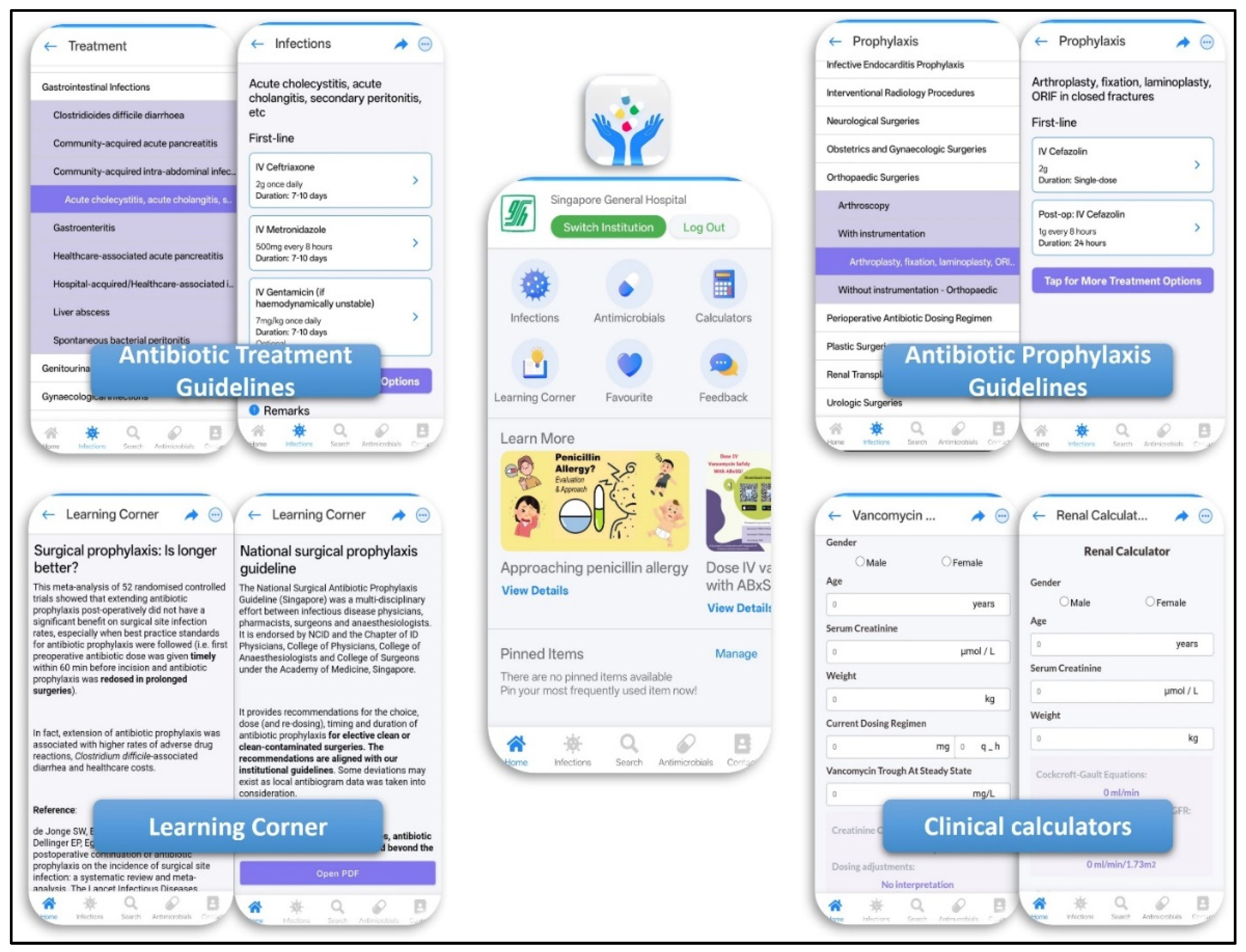 Preprints 163299 g002