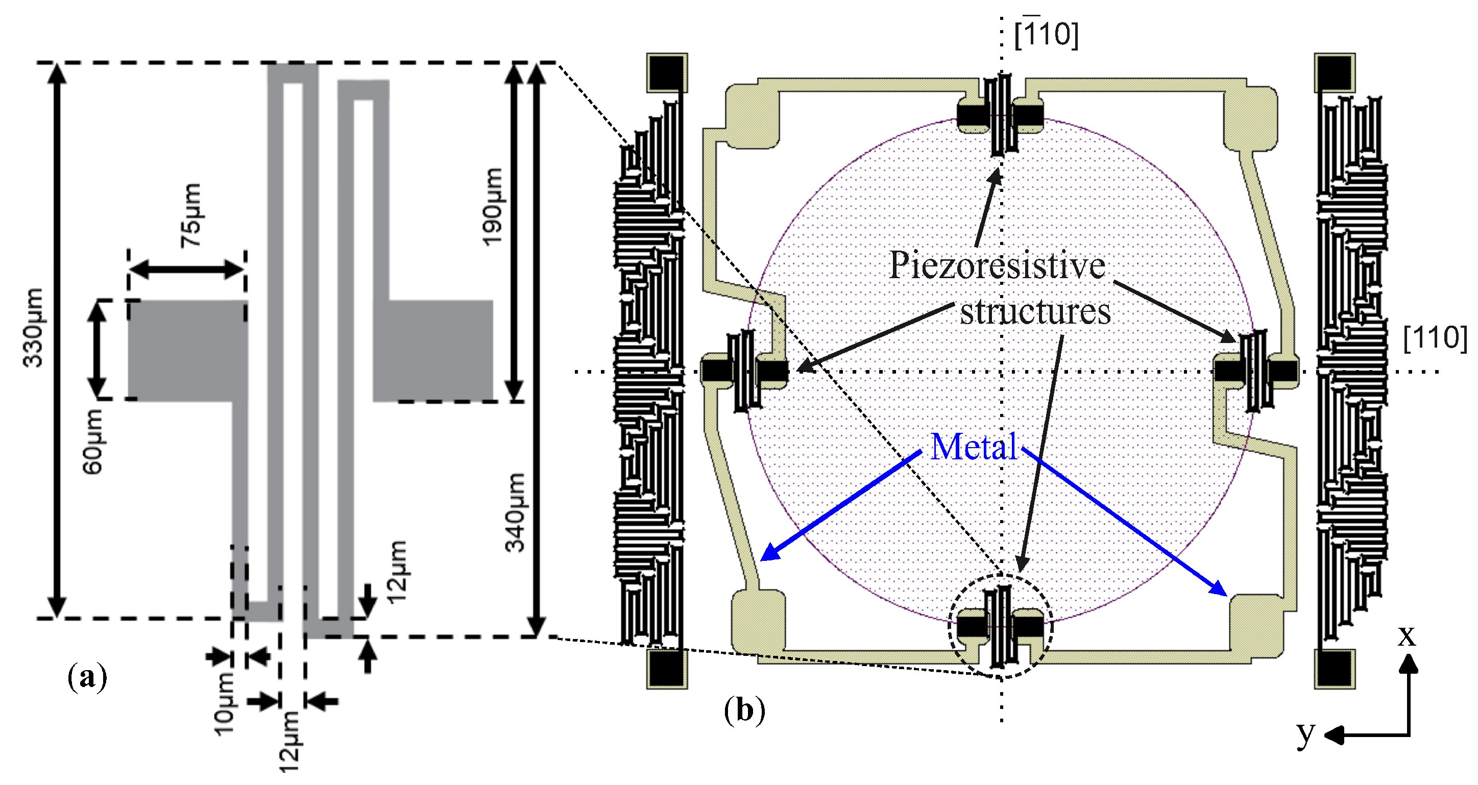 Preprints 198643 g001