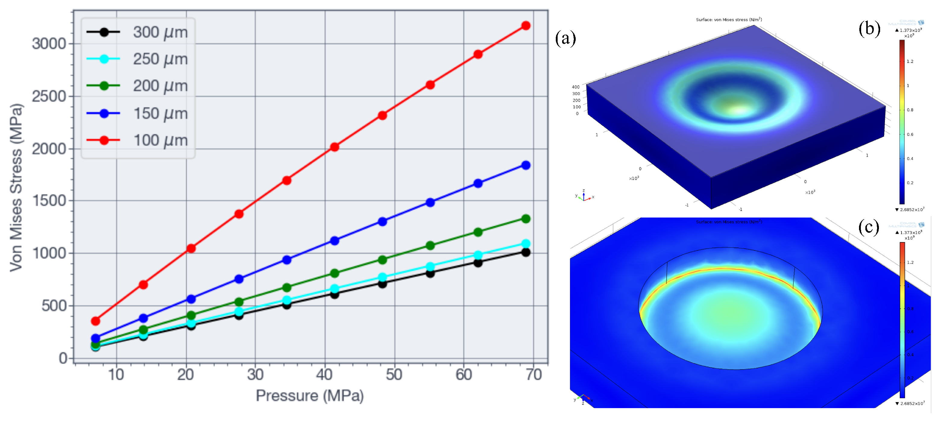 Preprints 198643 g004