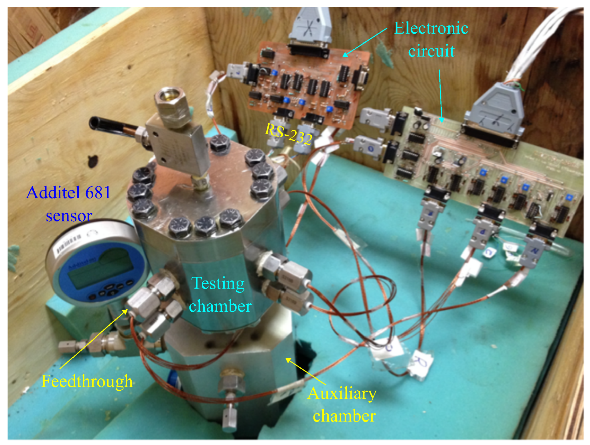 Preprints 198643 g008