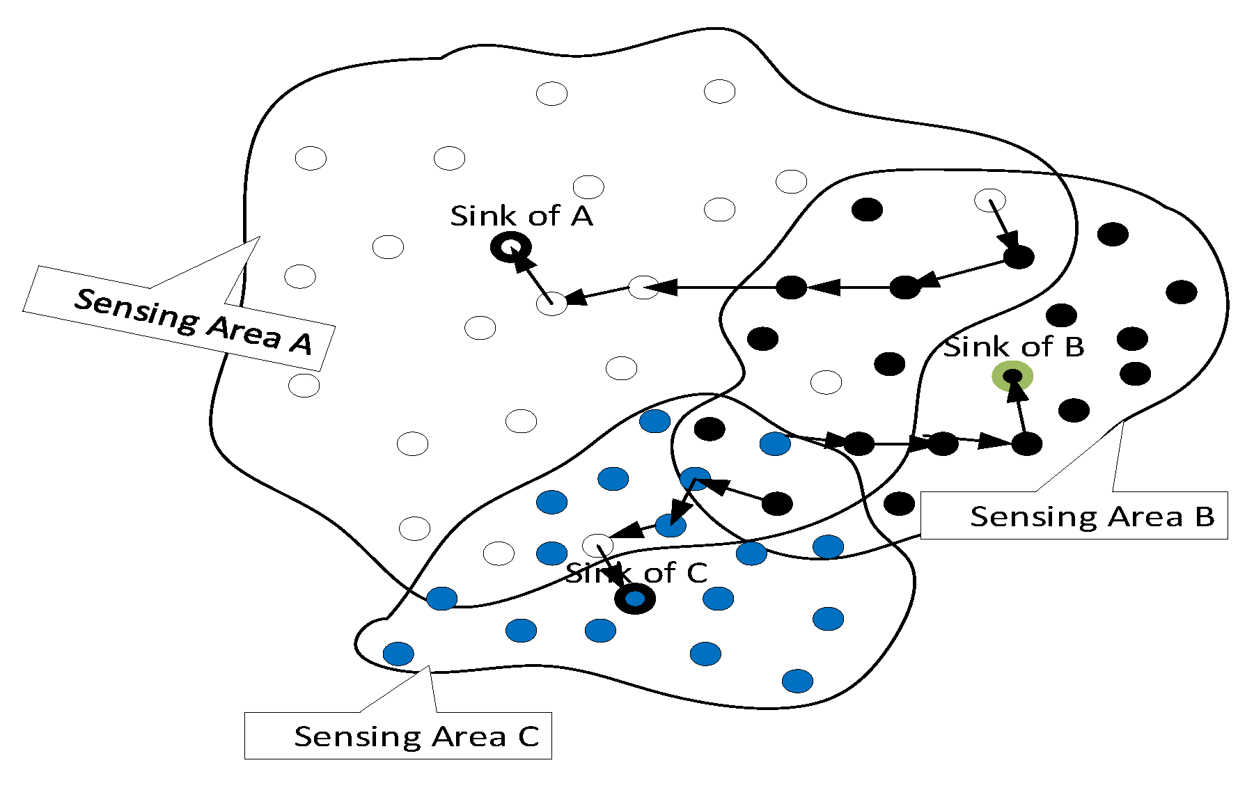 Preprints 76793 g001