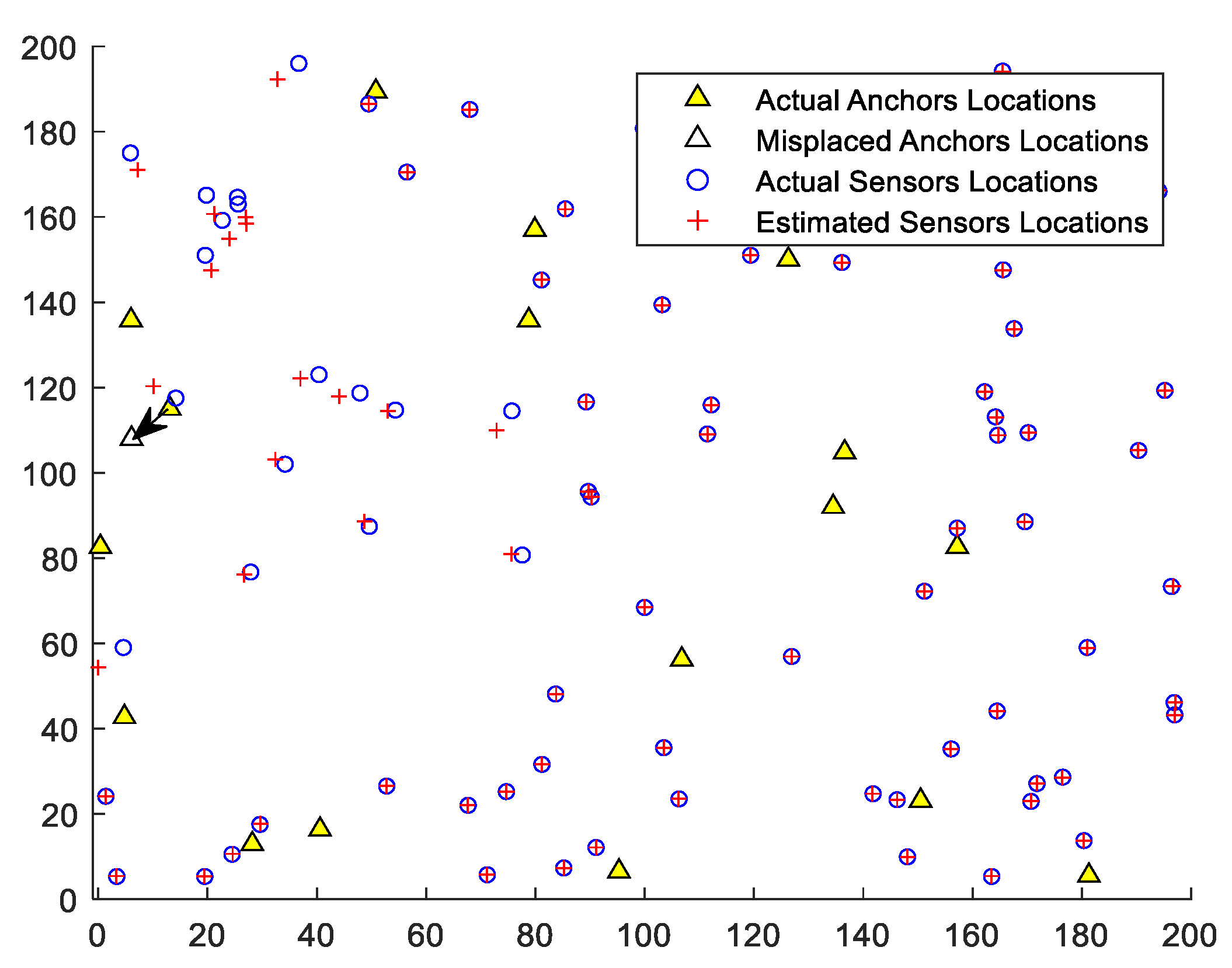 Preprints 76793 g002
