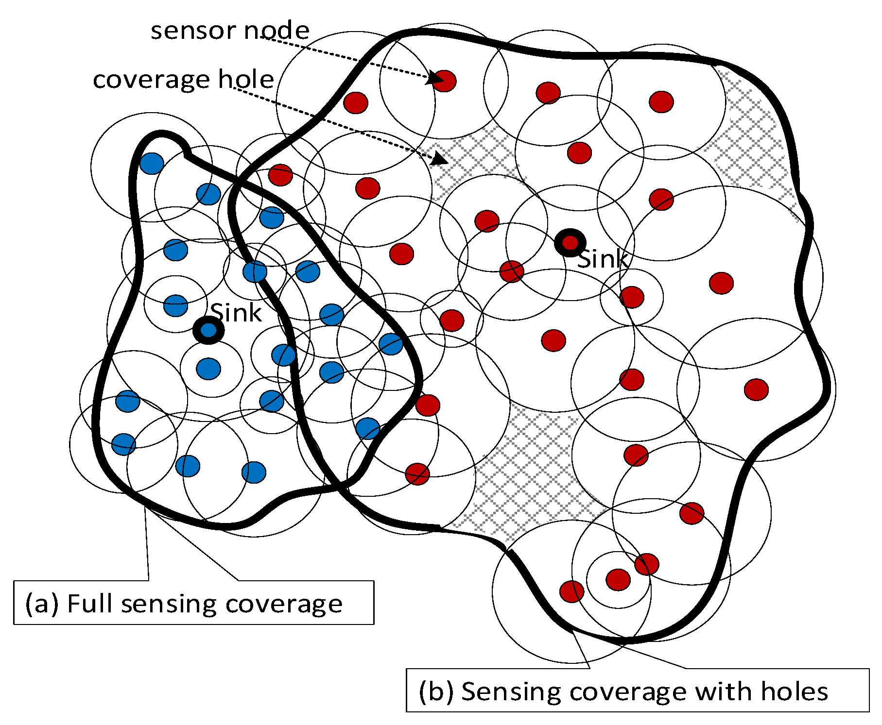 Preprints 76793 g004