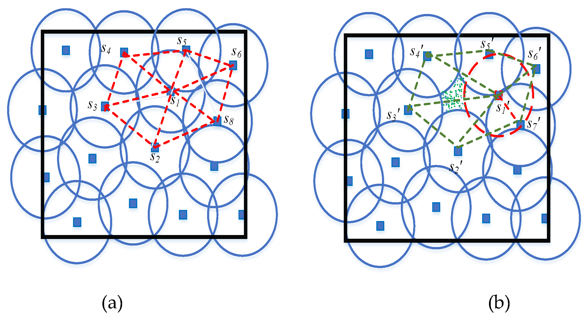 Preprints 76793 g005