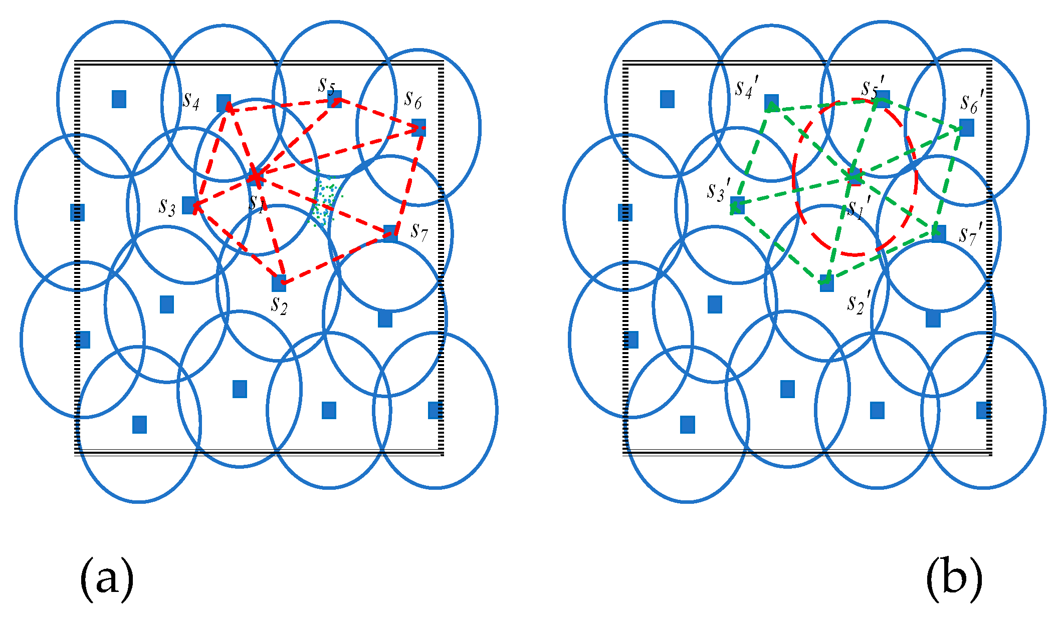 Preprints 76793 g006