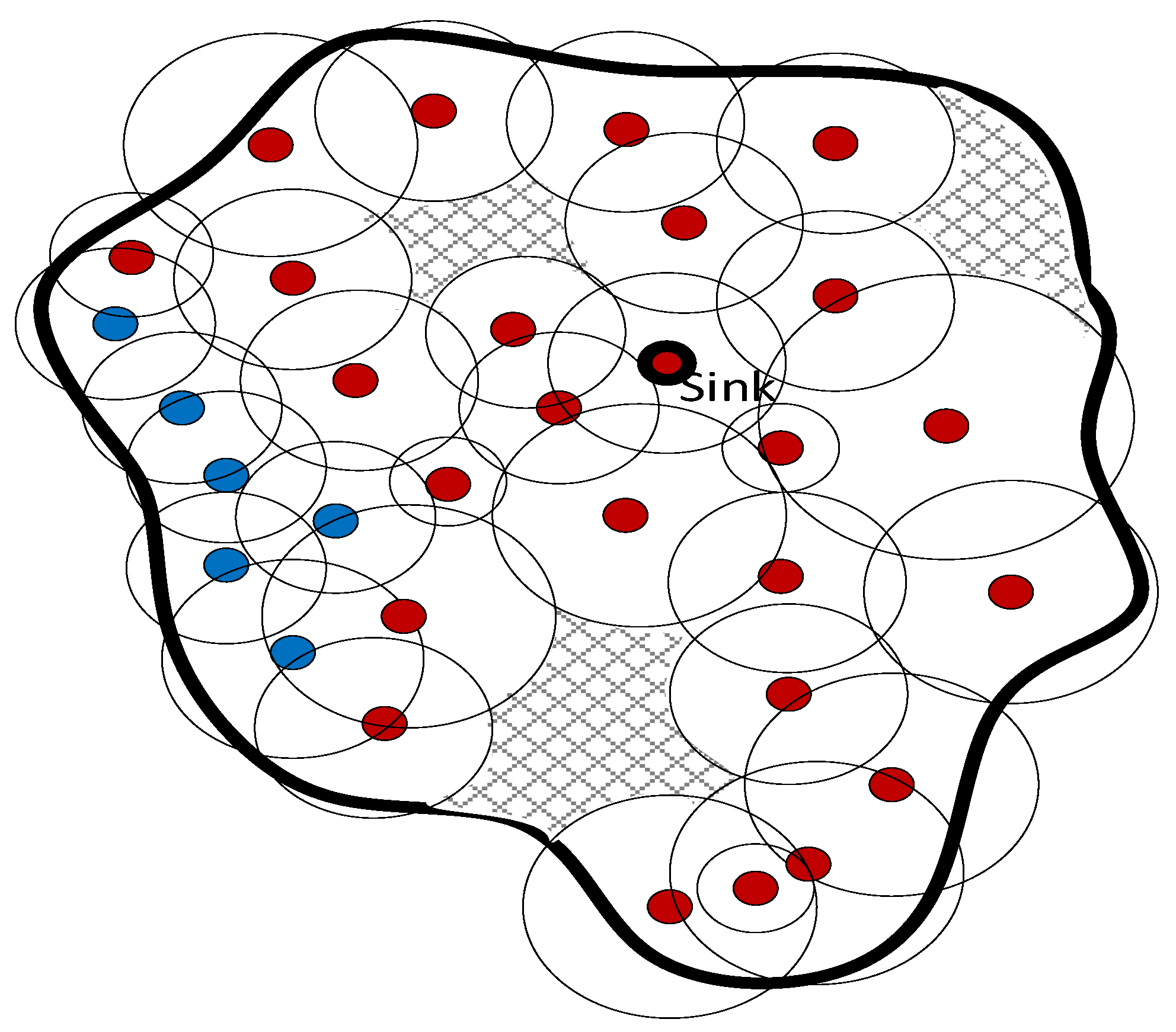 Preprints 76793 g007