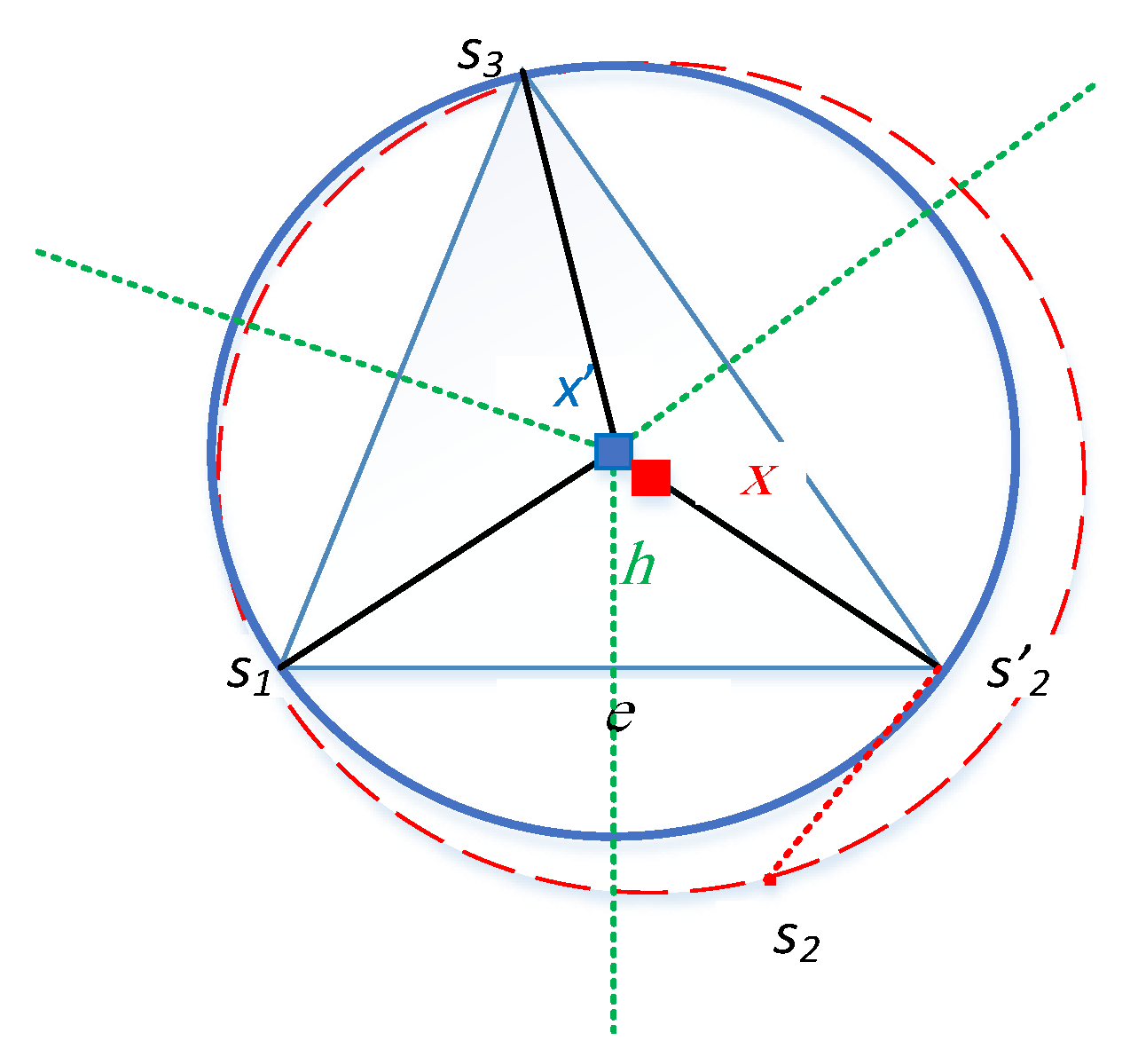 Preprints 76793 g012
