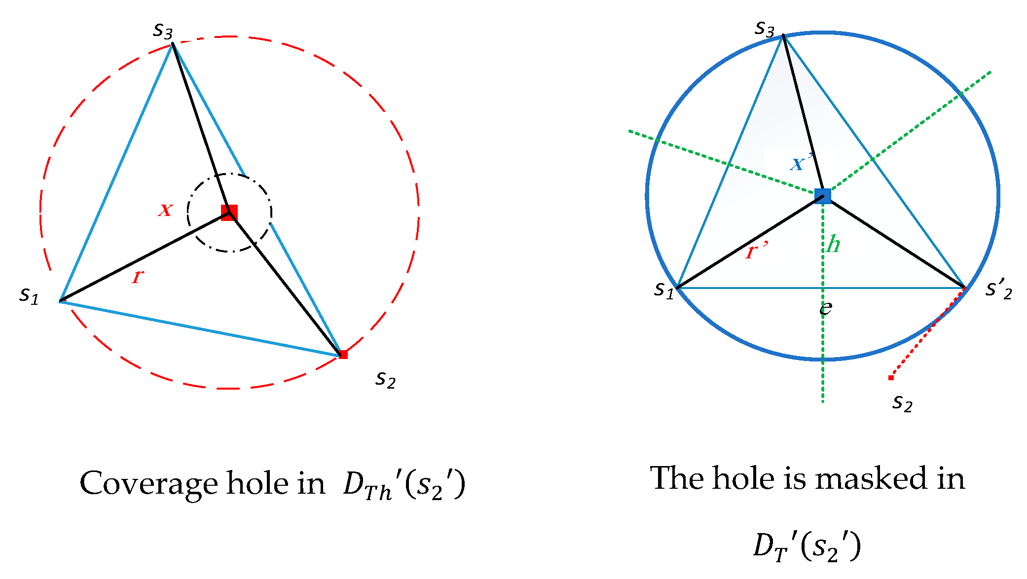 Preprints 76793 g014