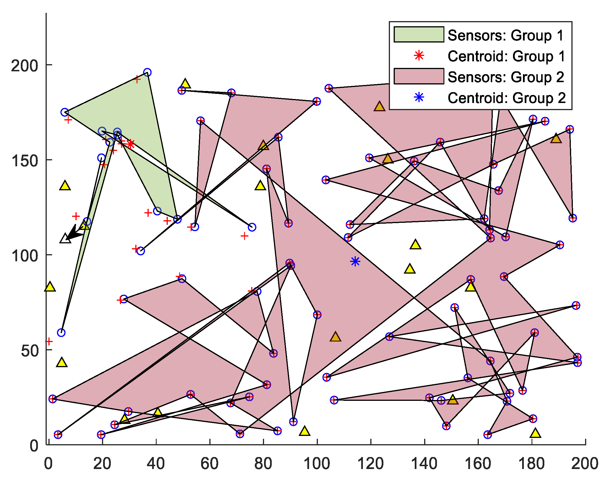 Preprints 76793 g015