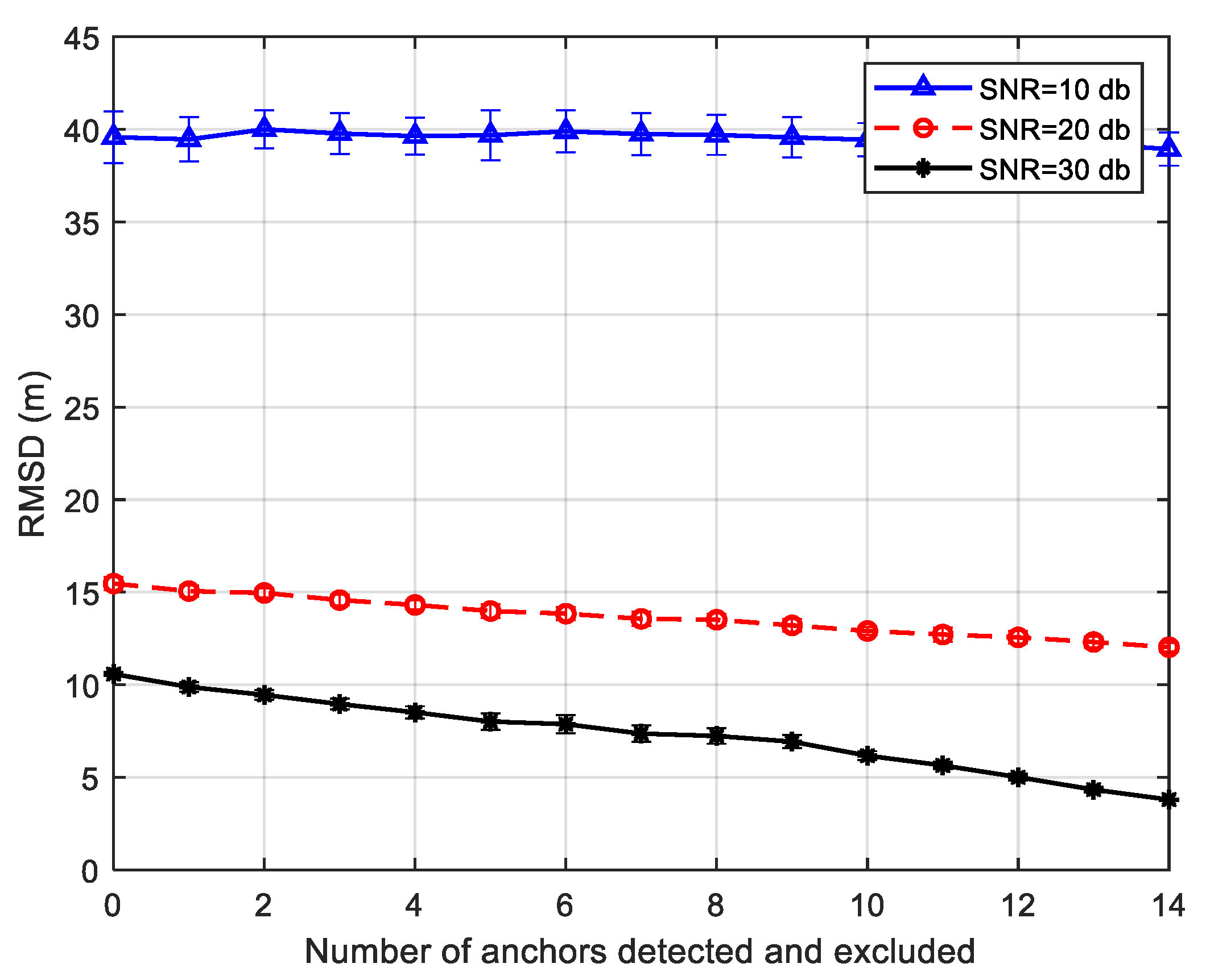 Preprints 76793 g018