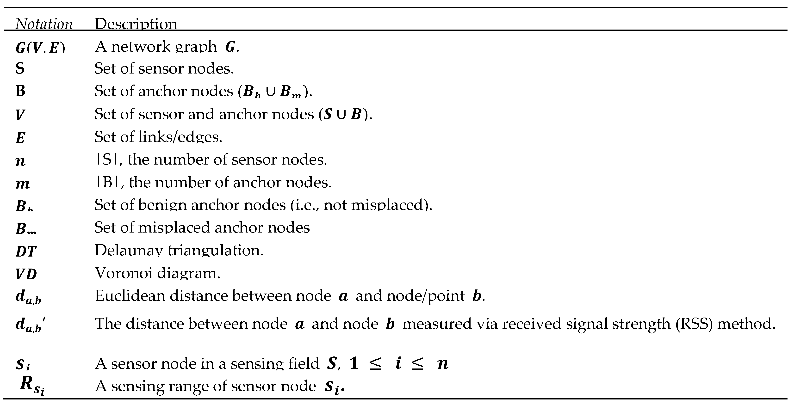 Preprints 76793 i001