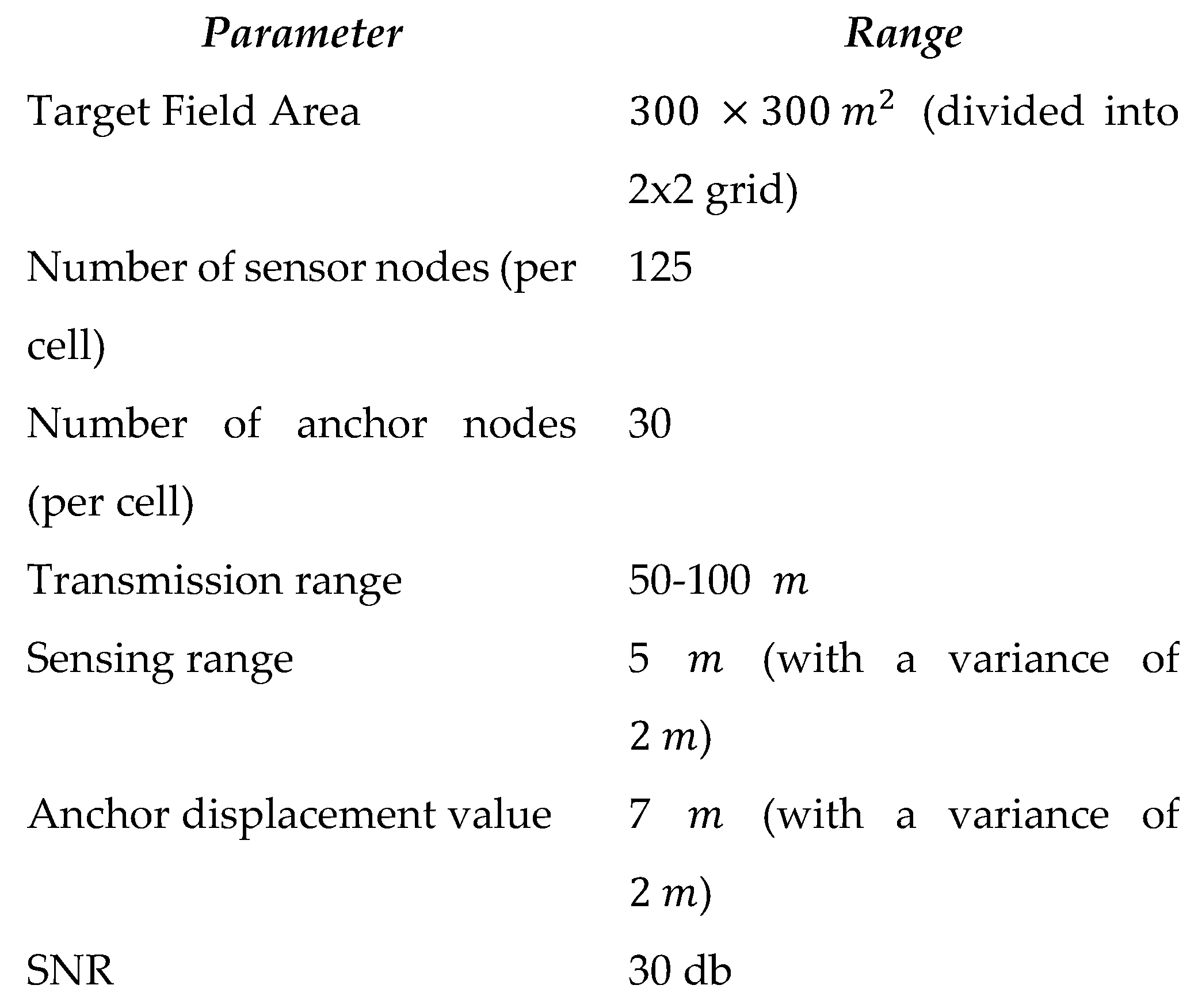 Preprints 76793 i003