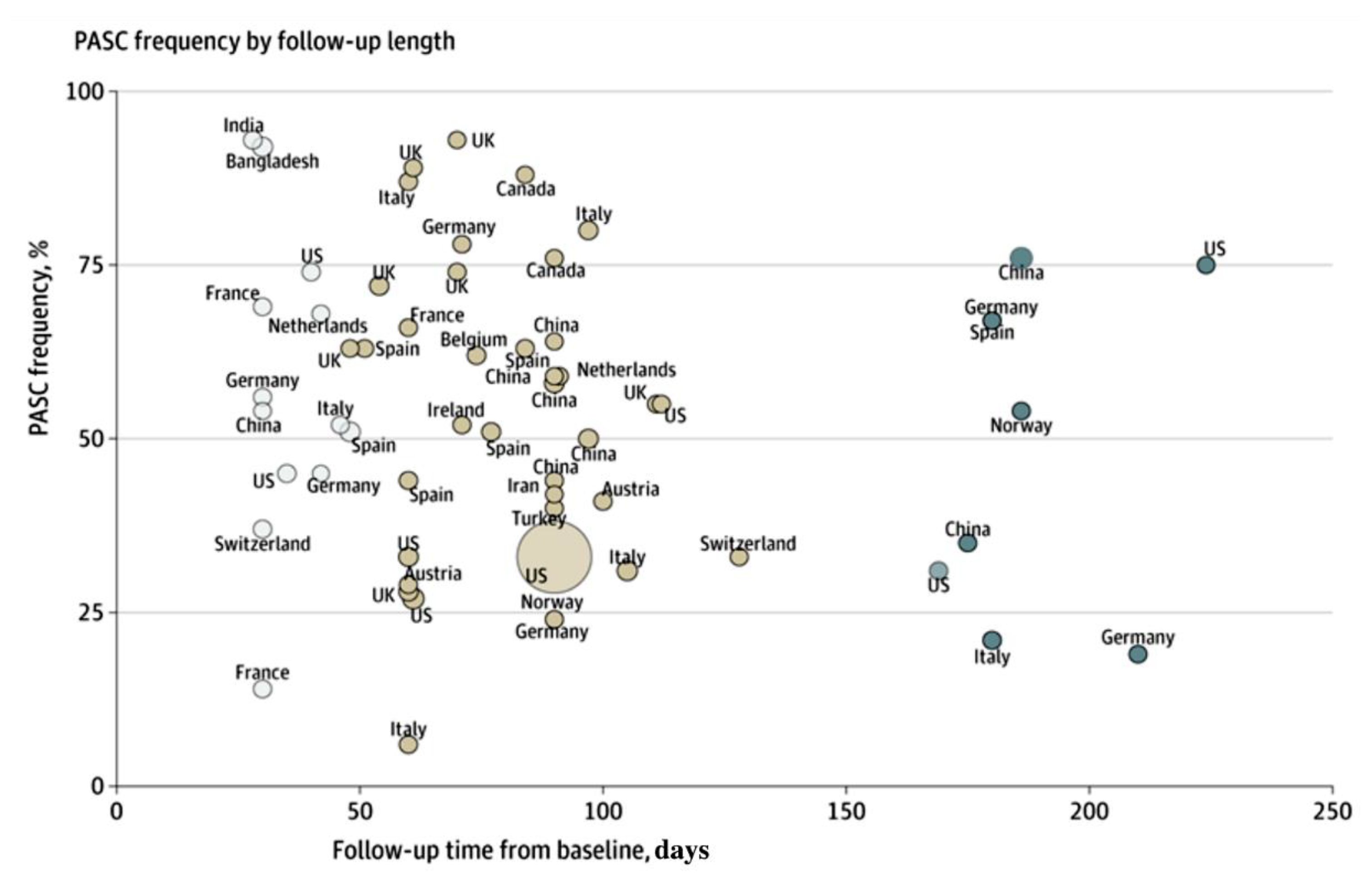 Preprints 195109 g008