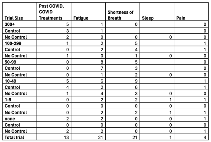 Preprints 195109 i005