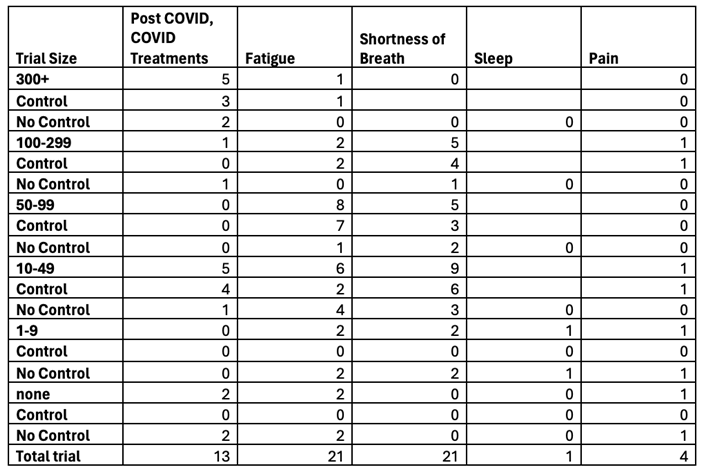 Preprints 195109 i007