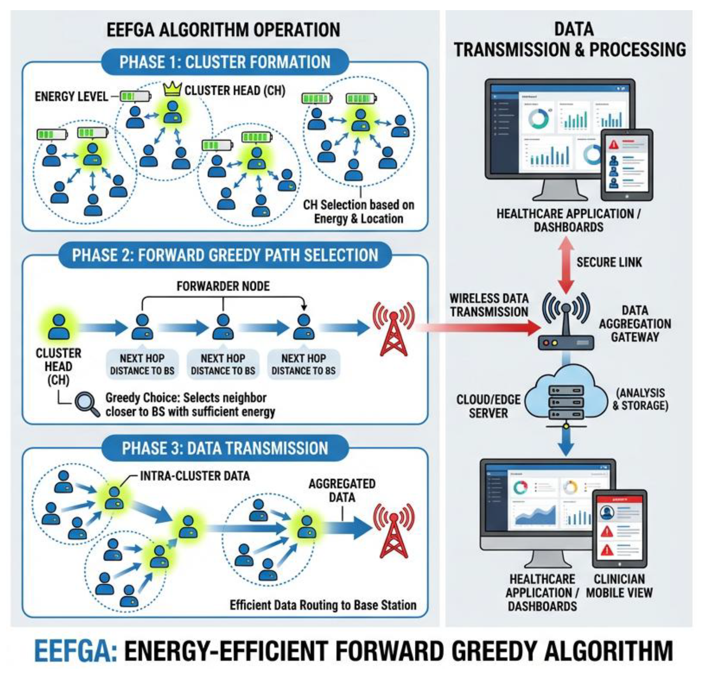 Preprints 188678 g001
