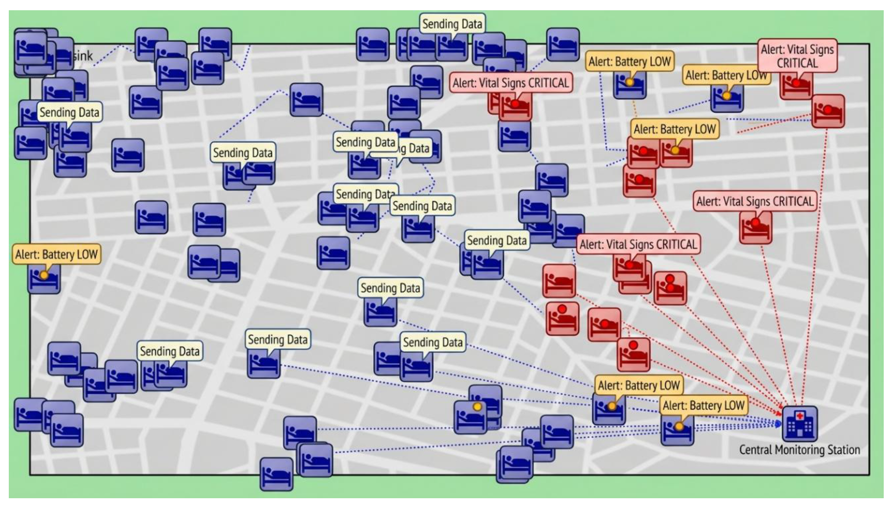 Preprints 188678 g002