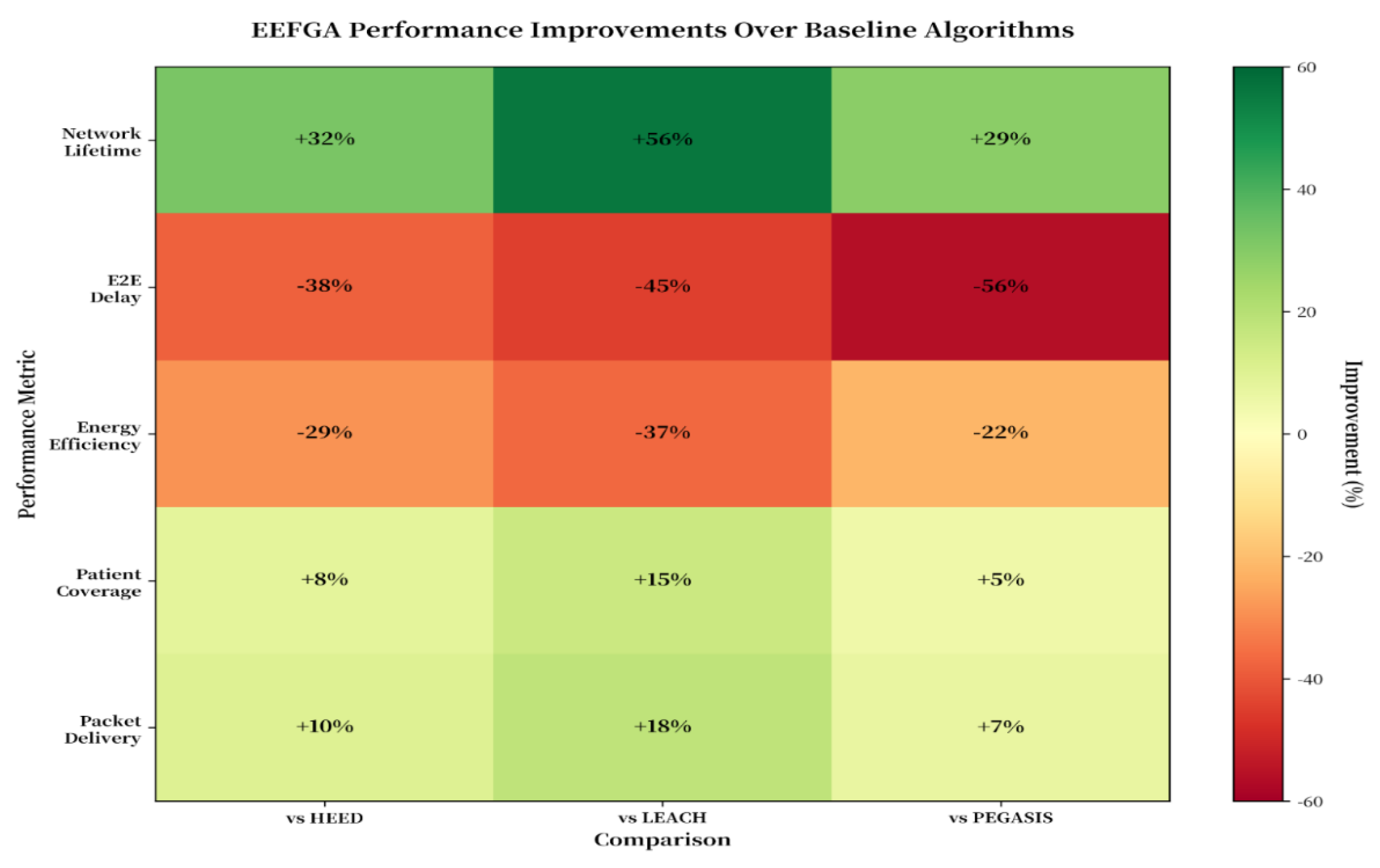 Preprints 188678 g003