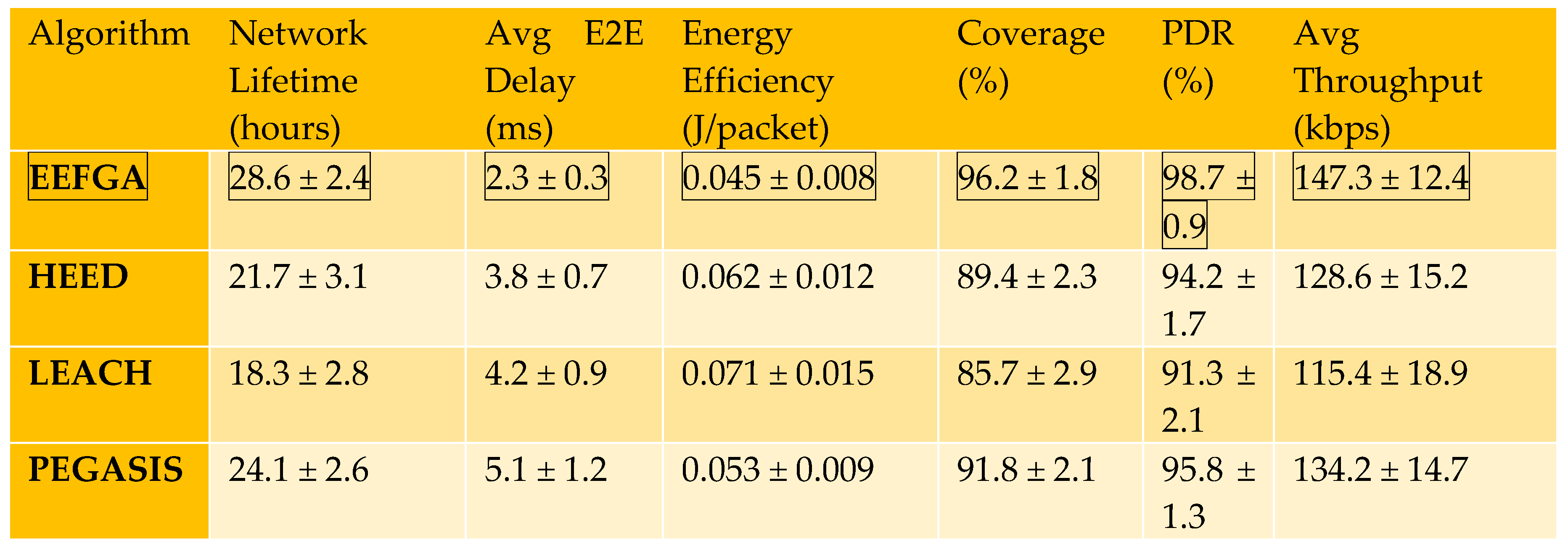 Preprints 188678 i001