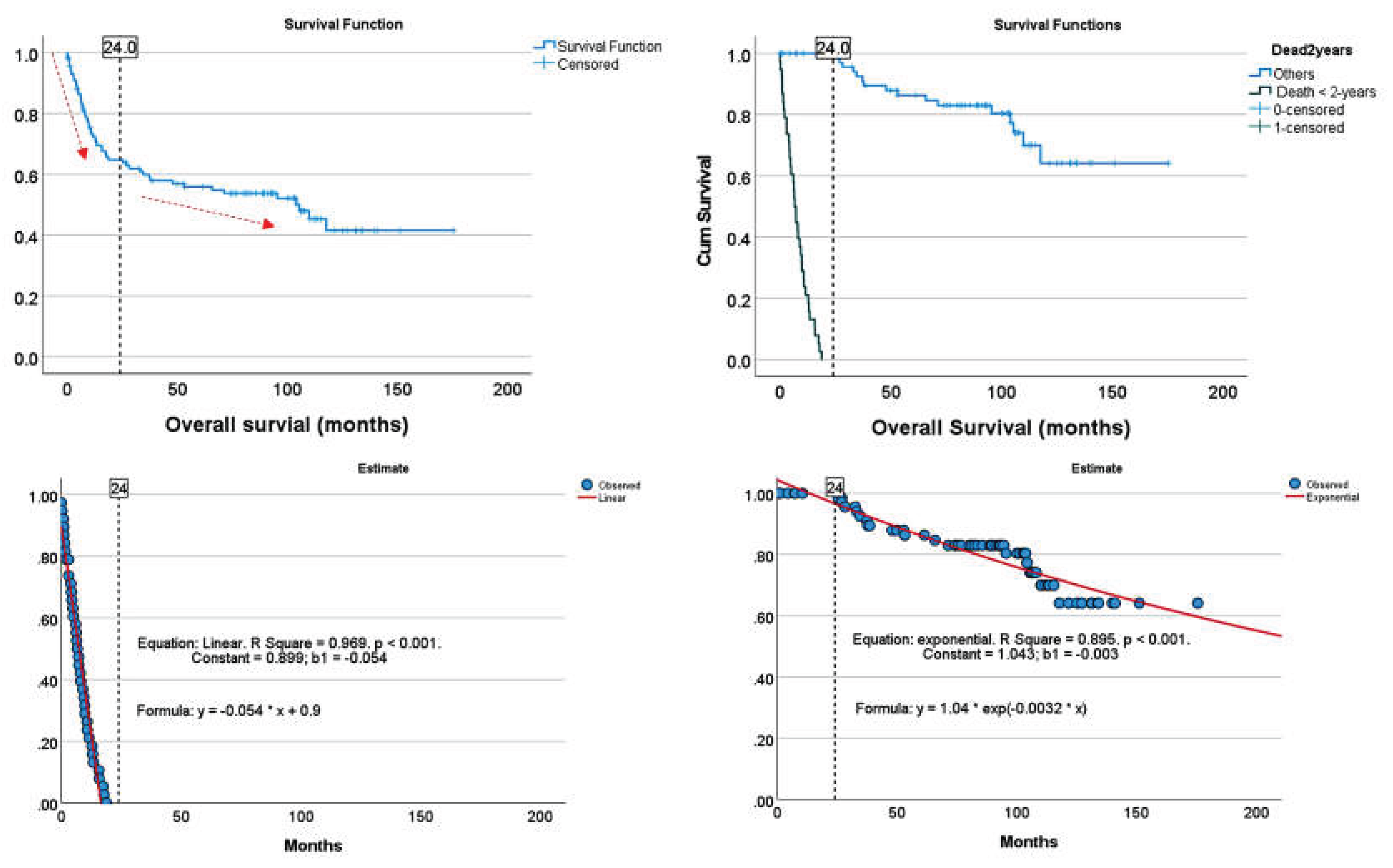 Preprints 192398 g001