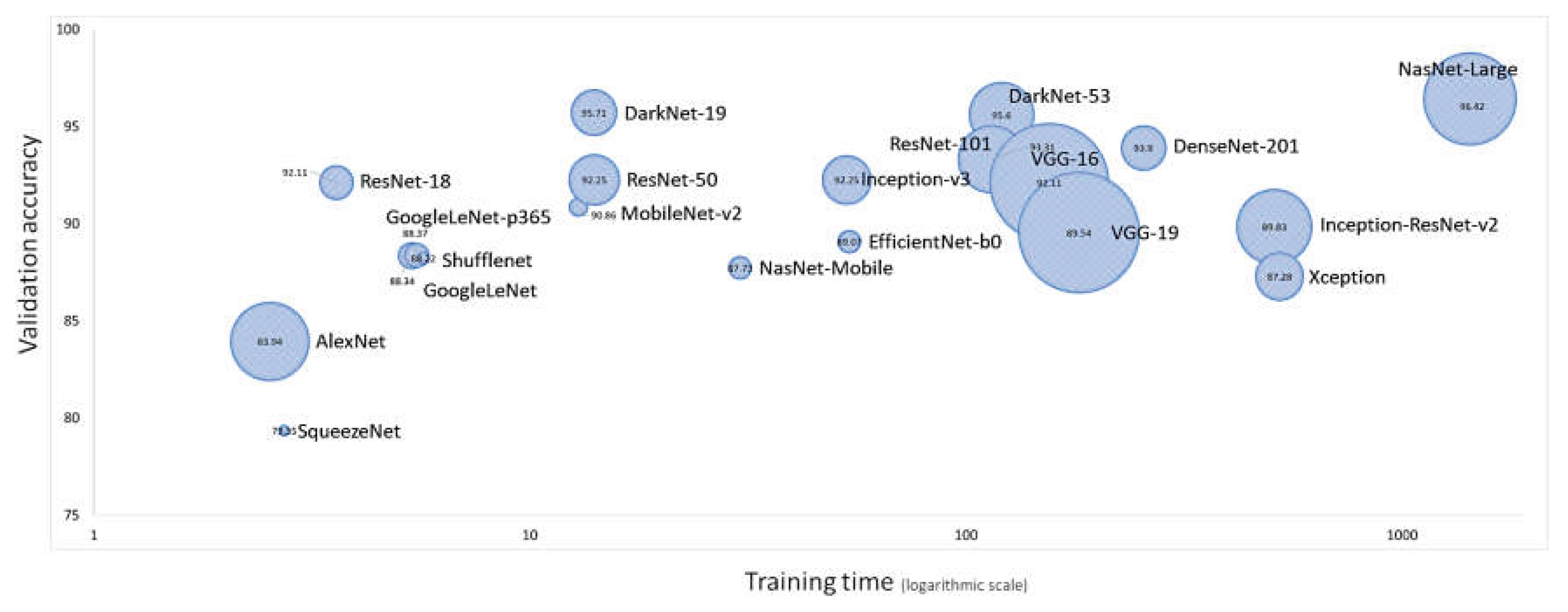 Preprints 192398 g008