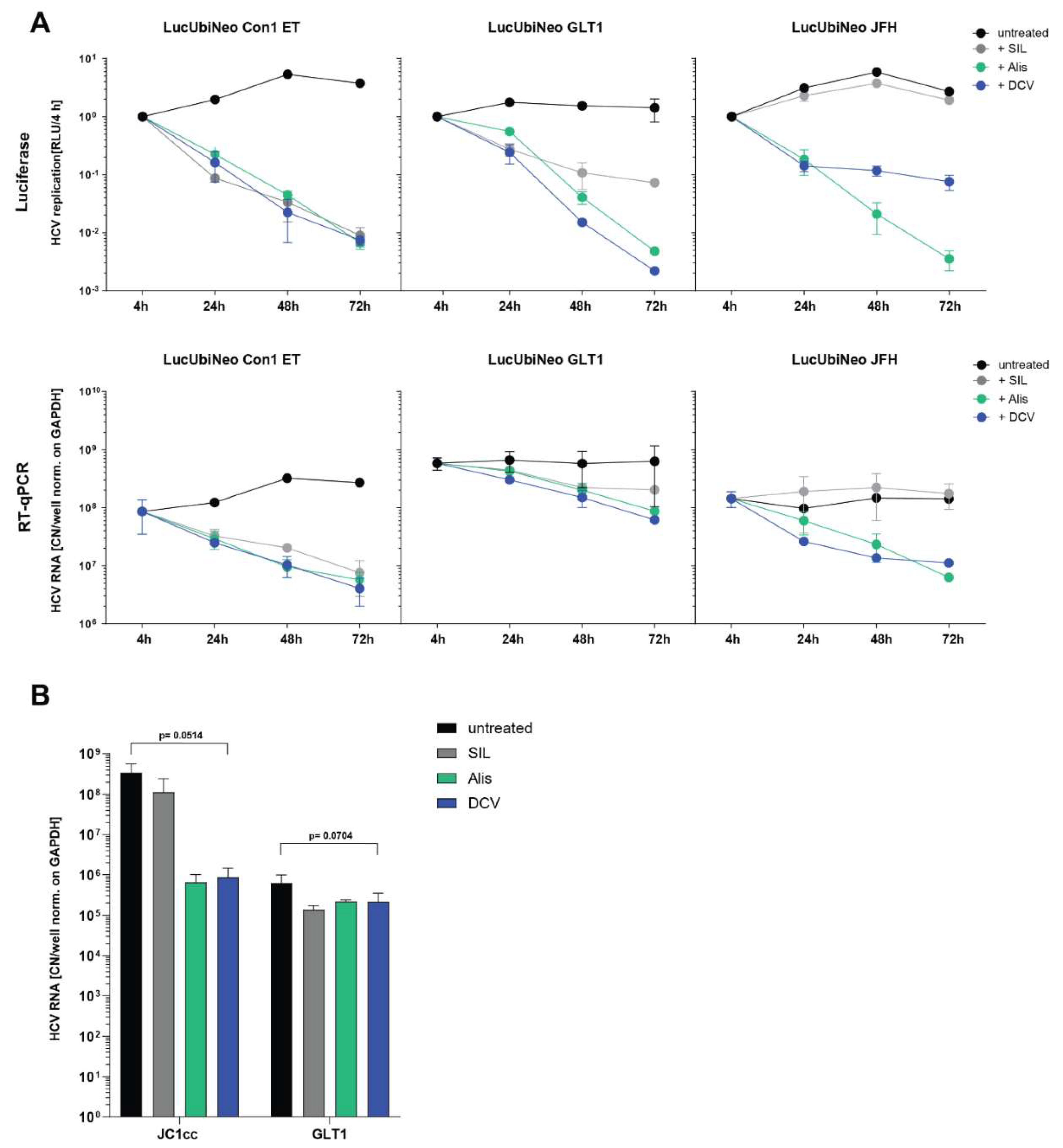 Preprints 137383 g002