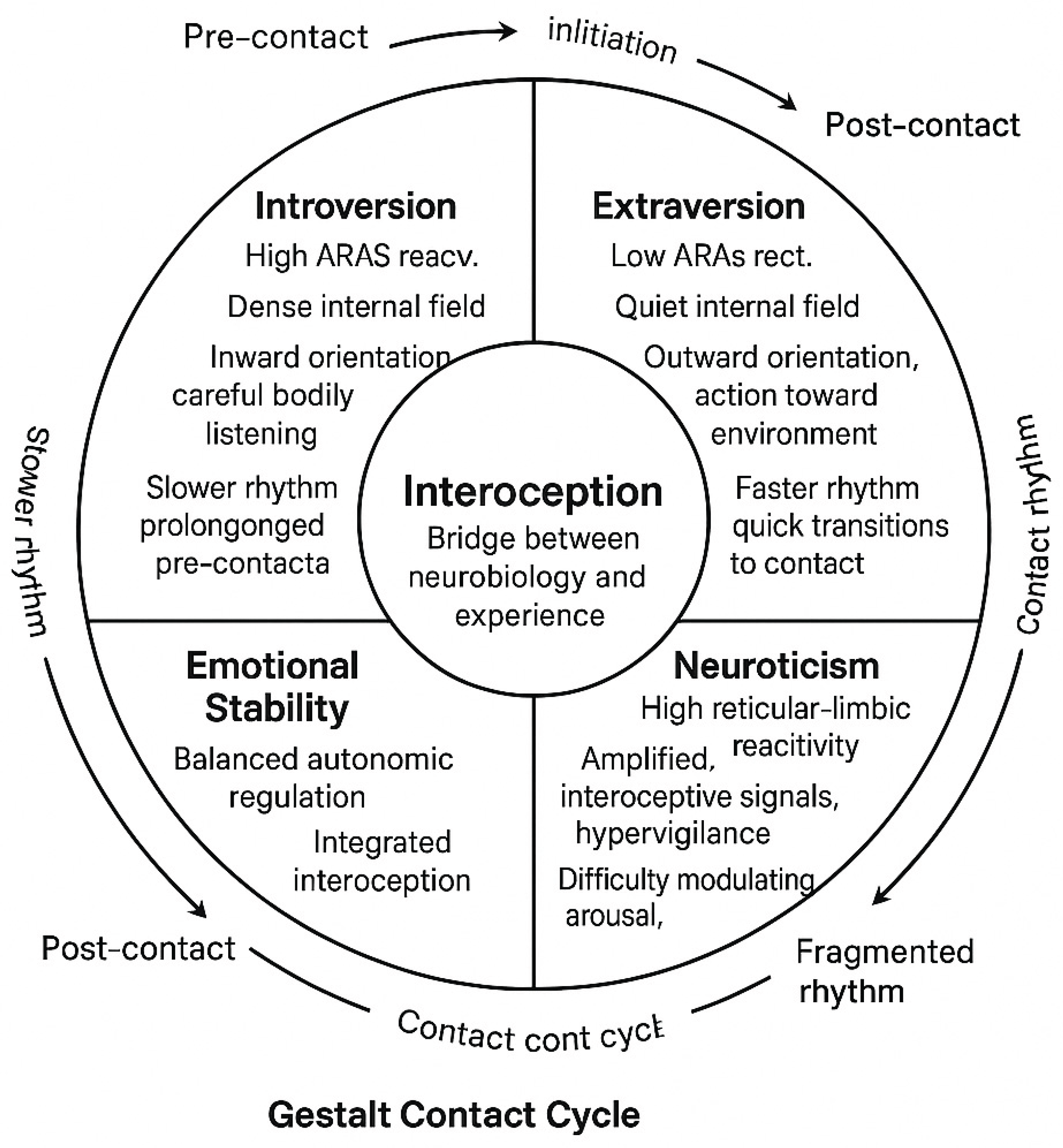 Preprints 182202 g001