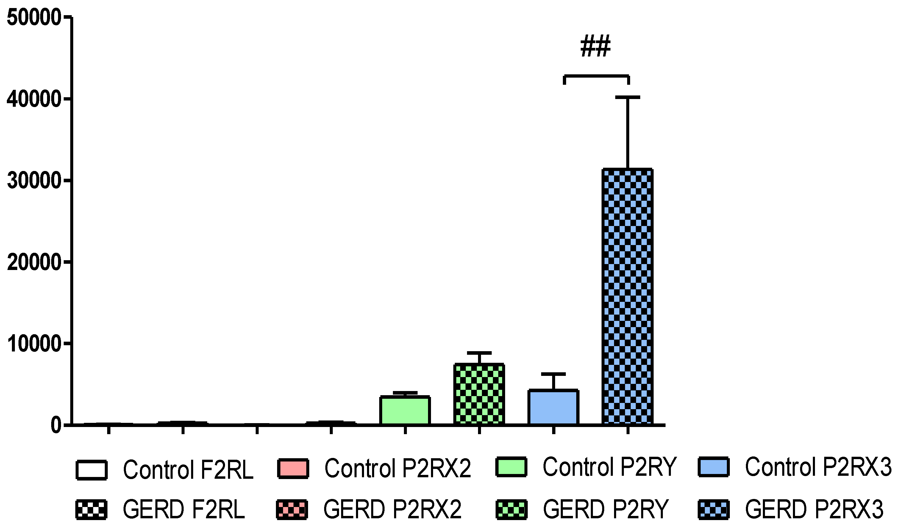 Preprints 146198 g001