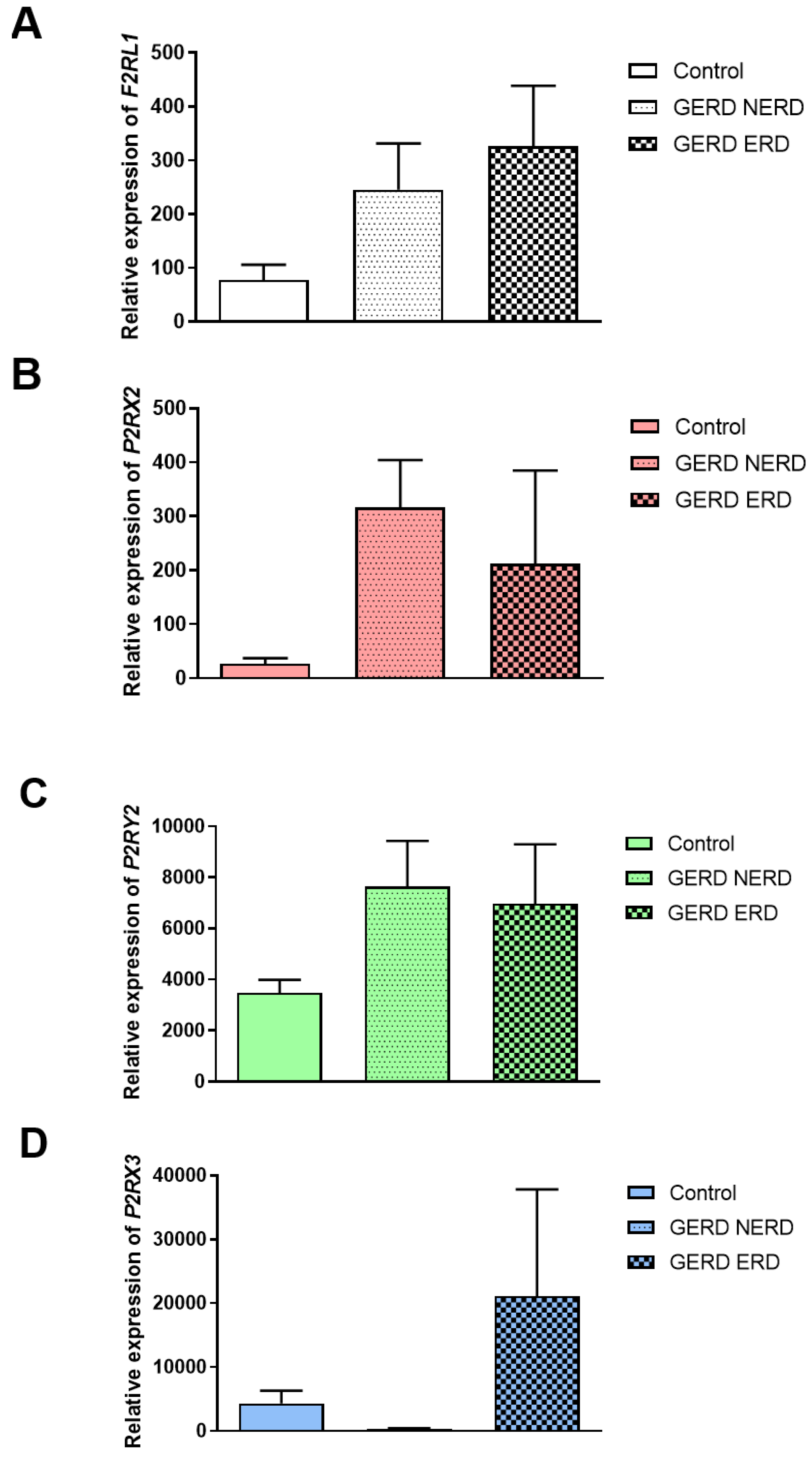 Preprints 146198 g002