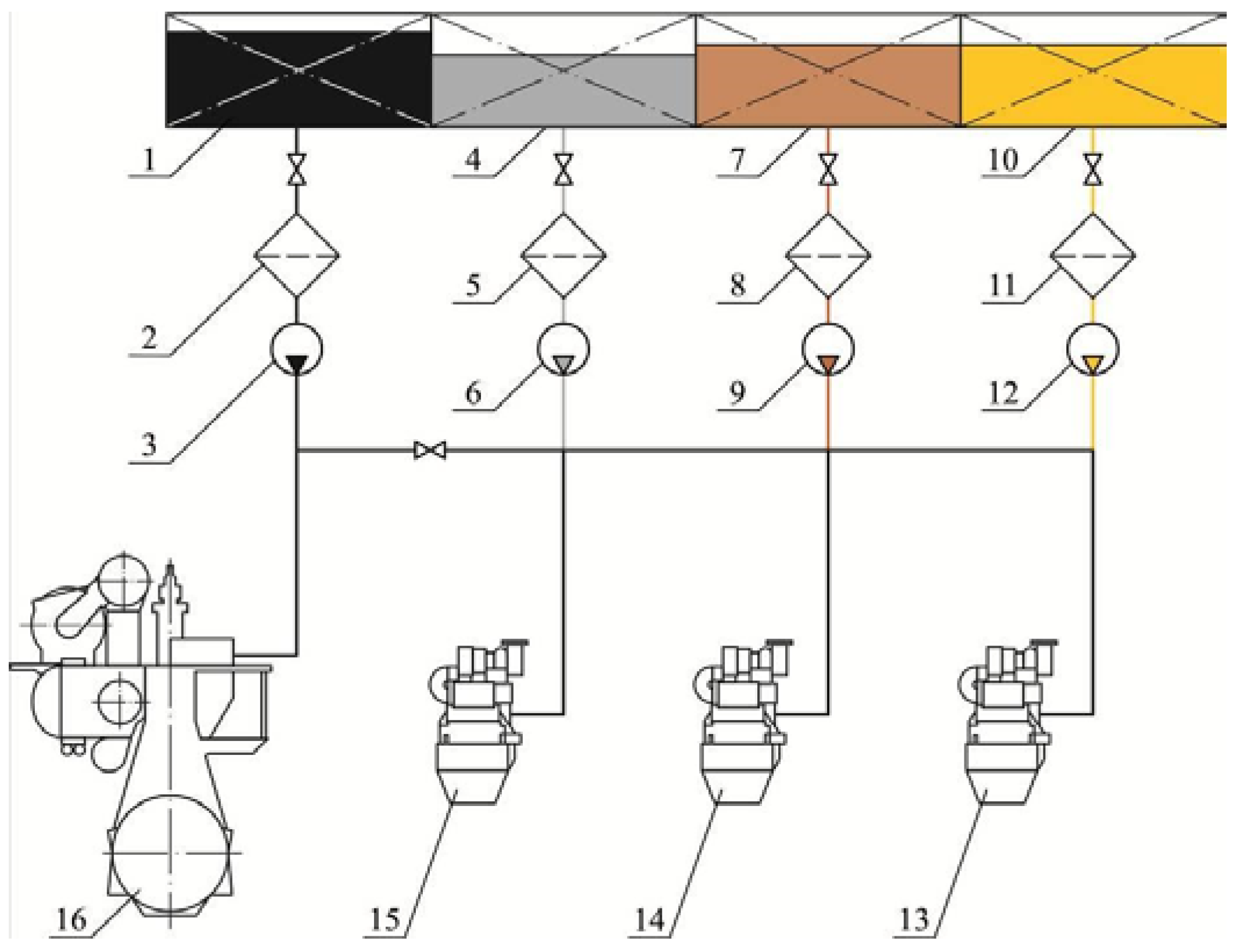 Preprints 113815 g003