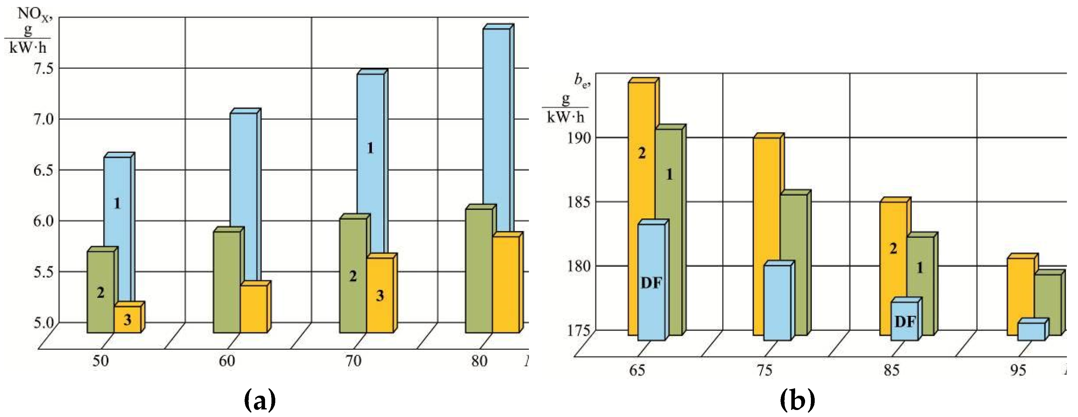 Preprints 113815 g004