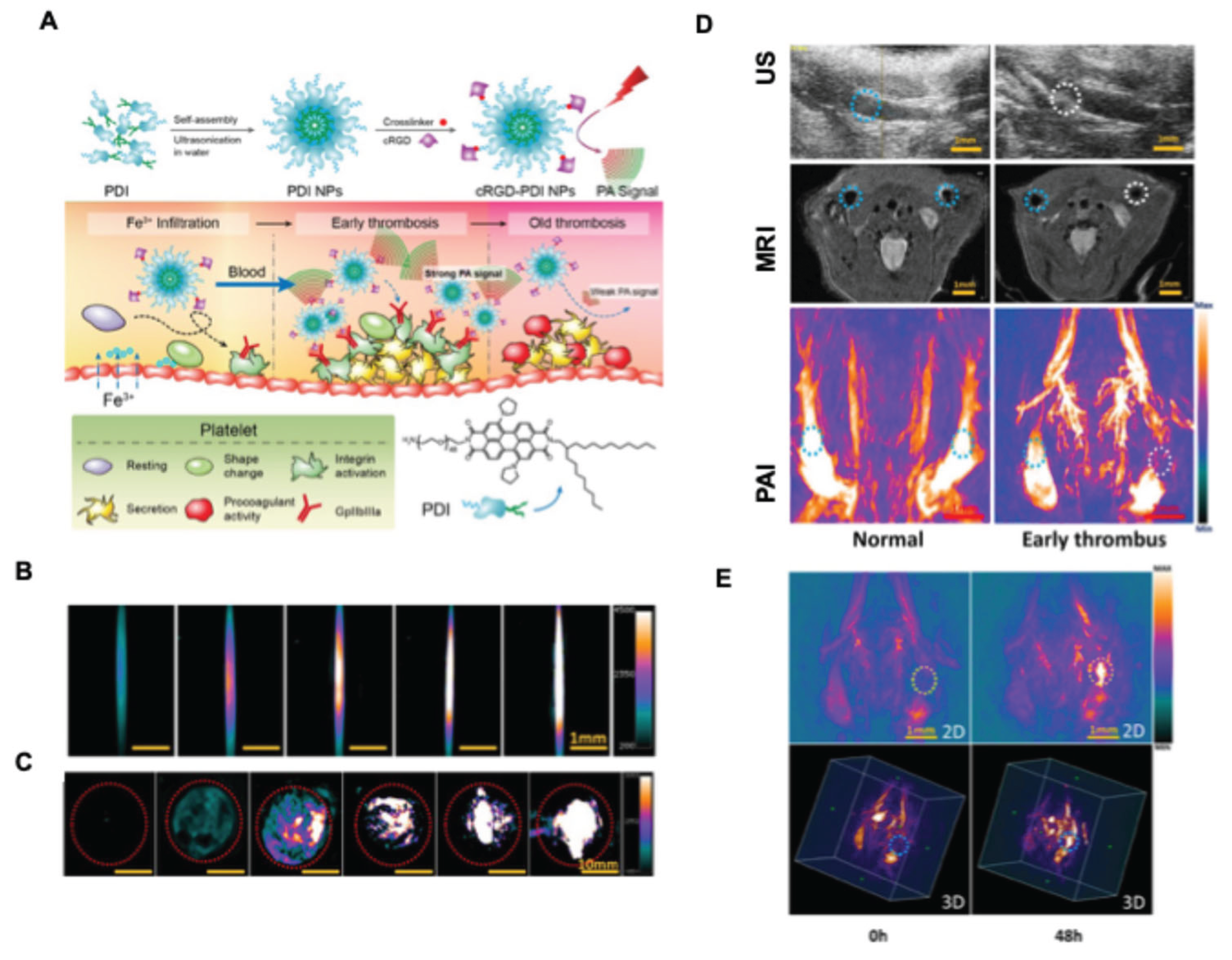 Preprints 197607 g007