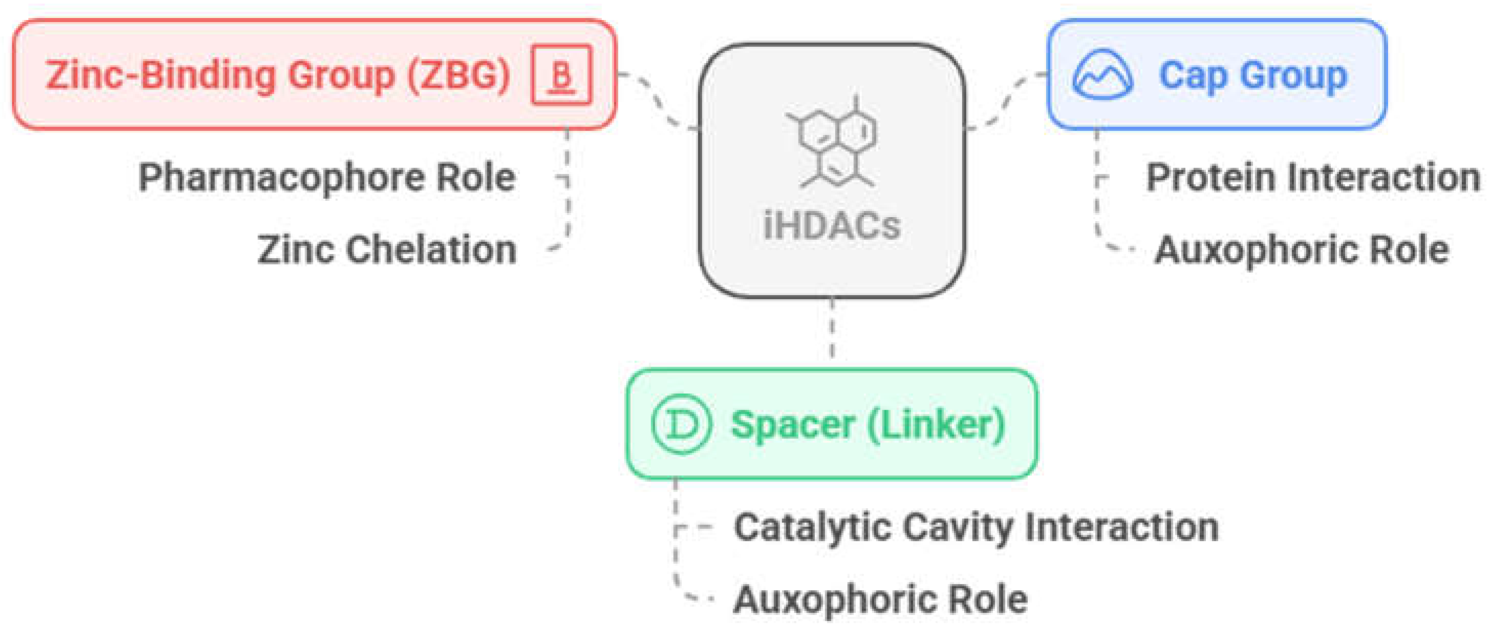 Preprints 153764 g004