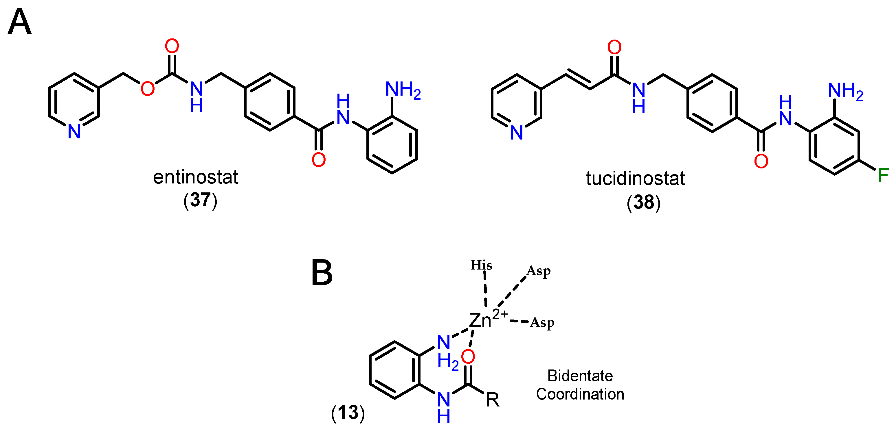 Preprints 153764 g015