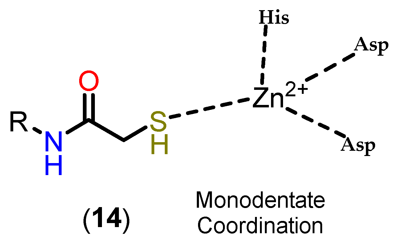 Preprints 153764 g016